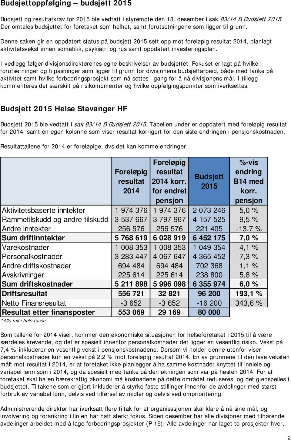 I vedlegg følger divisjonsdirektørenes egne beskrivelser av budsjettet.