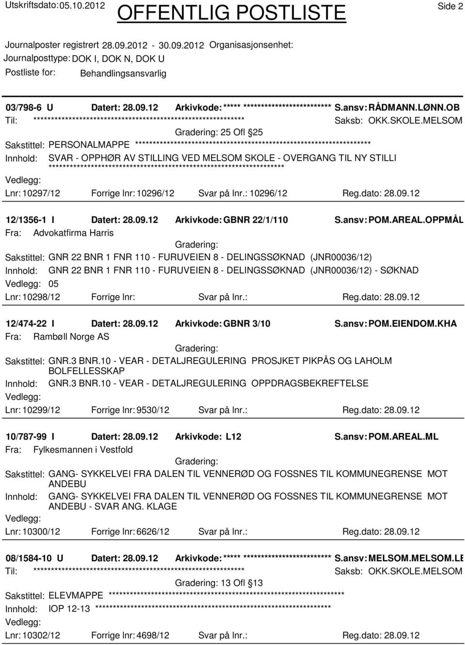12 12/1356-1 I Datert: 28.09.12 Arkivkode:GBNR 22/1/110 S.ansv: POM.AREAL.OPPMÅL.