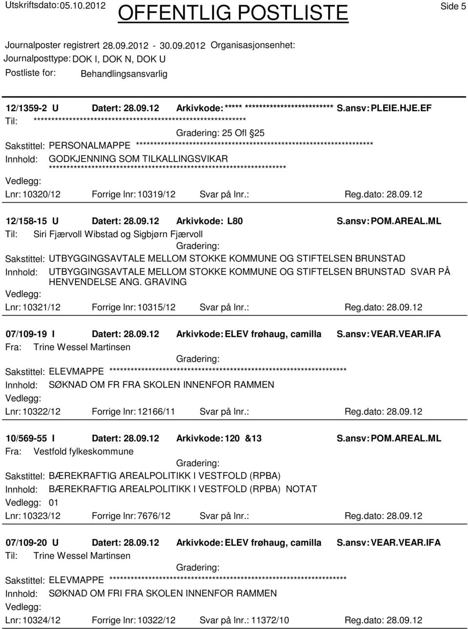 : Reg.dato: 28.09.12 12/158-15 U Datert: 28.09.12 Arkivkode: L80 S.ansv: POM.AREAL.