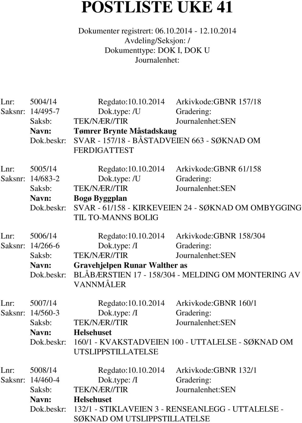 beskr: SVAR - 61/158 - KIRKEVEIEN 24 - SØKNAD OM OMBYGGING TIL TO-MANNS BOLIG Lnr: 5006/14 Regdato:10.10.2014 Arkivkode:GBNR 158/304 Saksnr: 14/266-6 Dok.