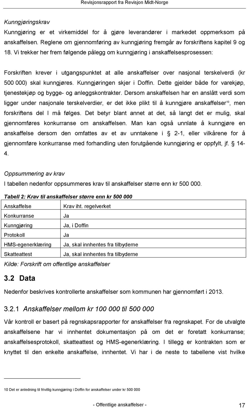 Kunngjøringen skjer i Doffin. Dette gjelder både for varekjøp, tjenestekjøp og bygge- og anleggskontrakter.