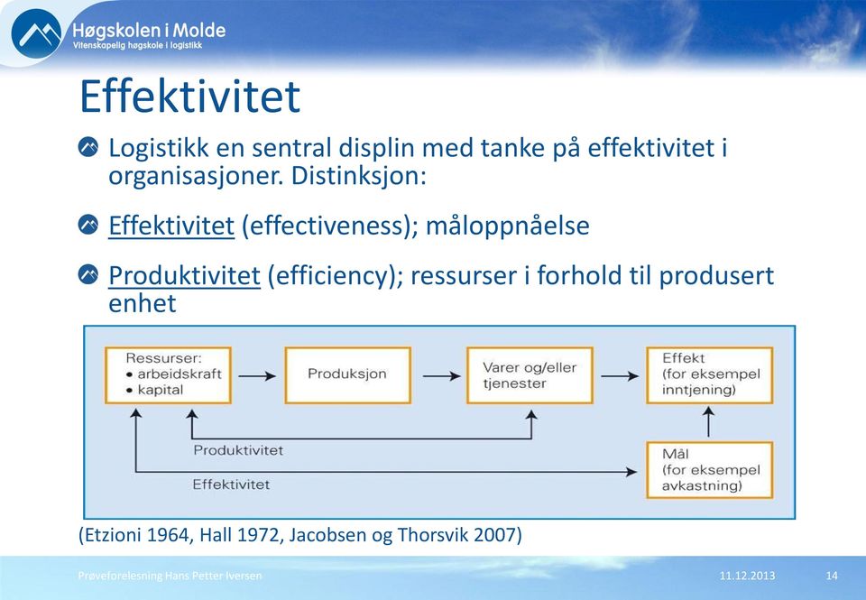 Distinksjon: Effektivitet (effectiveness); måloppnåelse Produktivitet