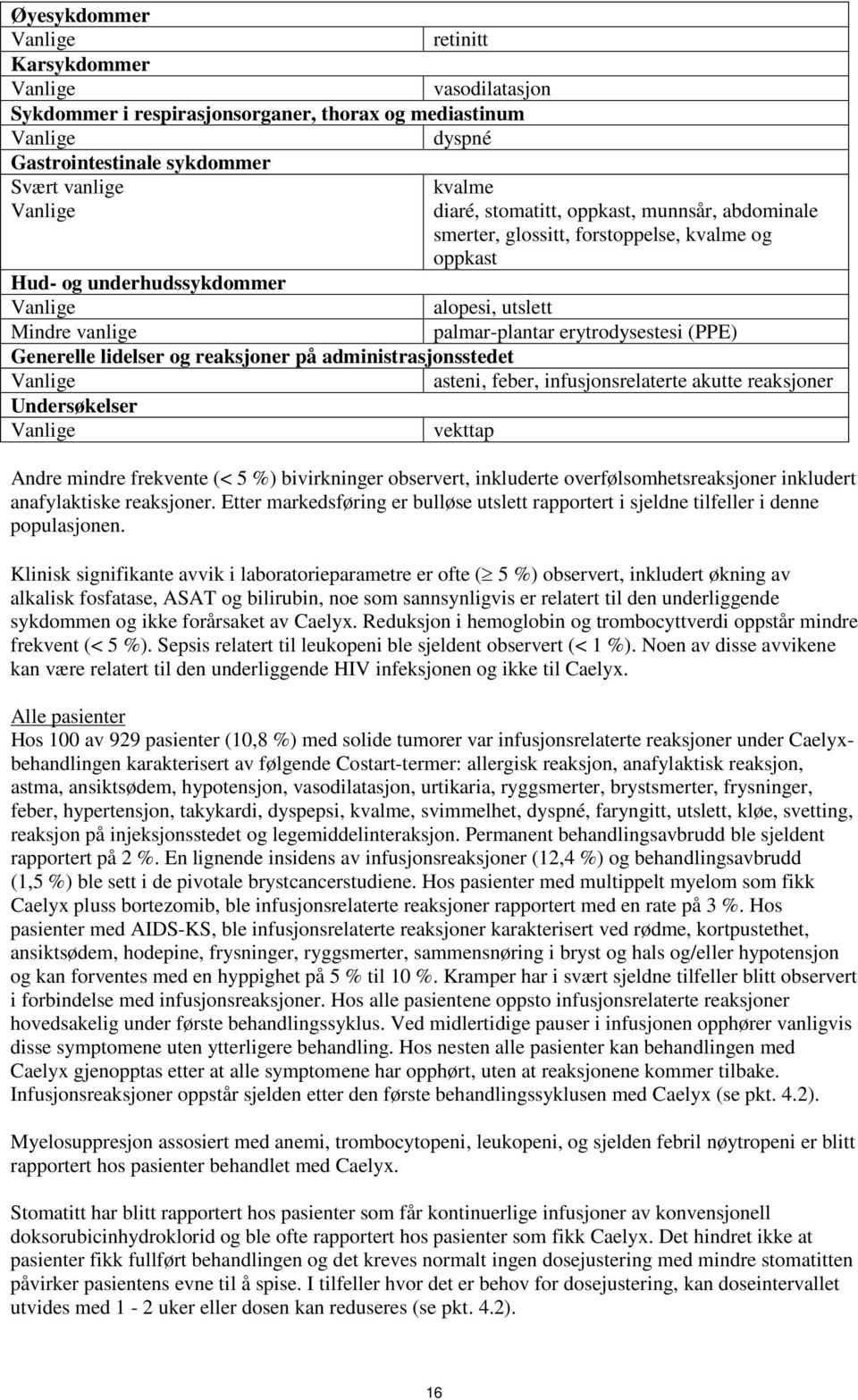 administrasjonsstedet asteni, feber, infusjonsrelaterte akutte reaksjoner Undersøkelser vekttap Andre mindre frekvente (< 5 %) bivirkninger observert, inkluderte overfølsomhetsreaksjoner inkludert