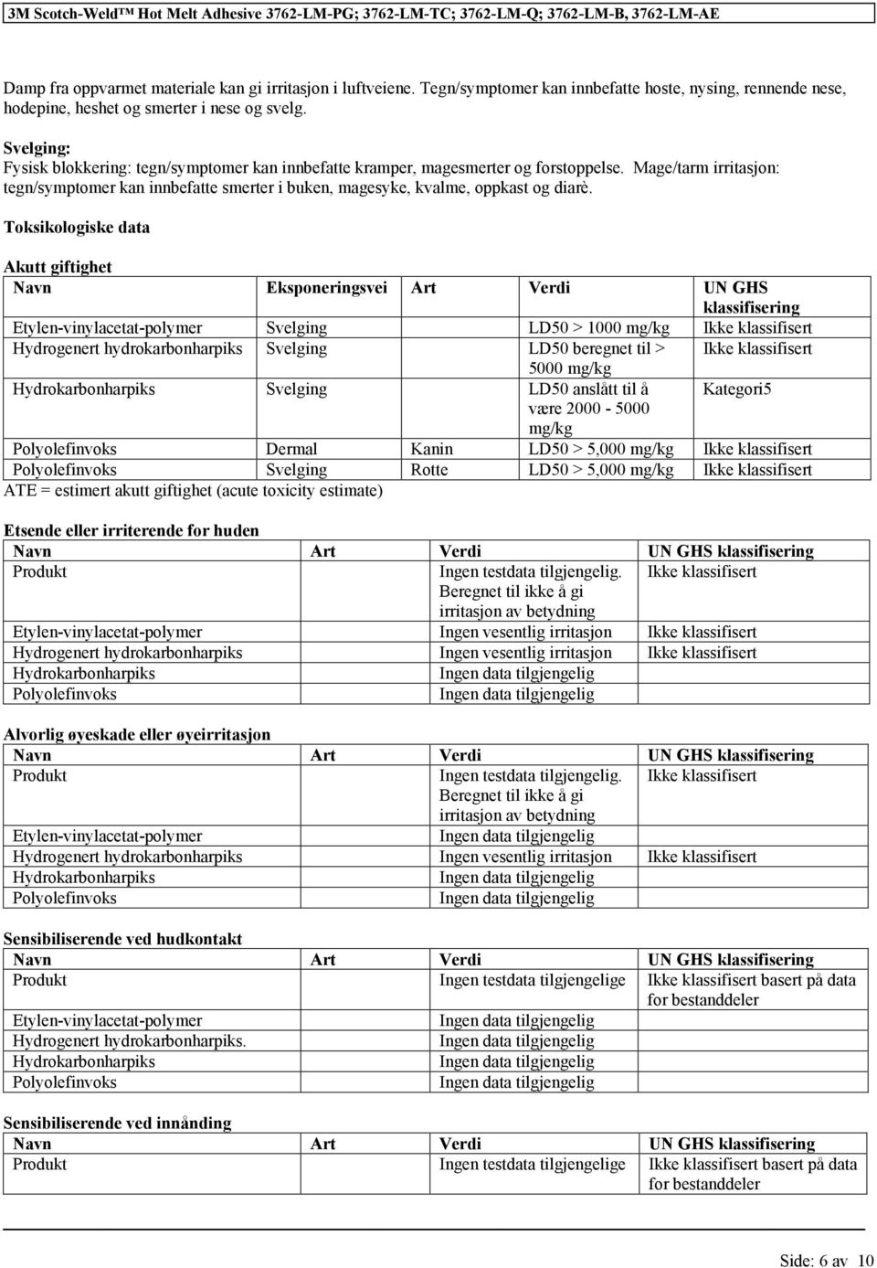 Mage/tarm irritasjon: tegn/symptomer kan innbefatte smerter i buken, magesyke, kvalme, oppkast og diarè.