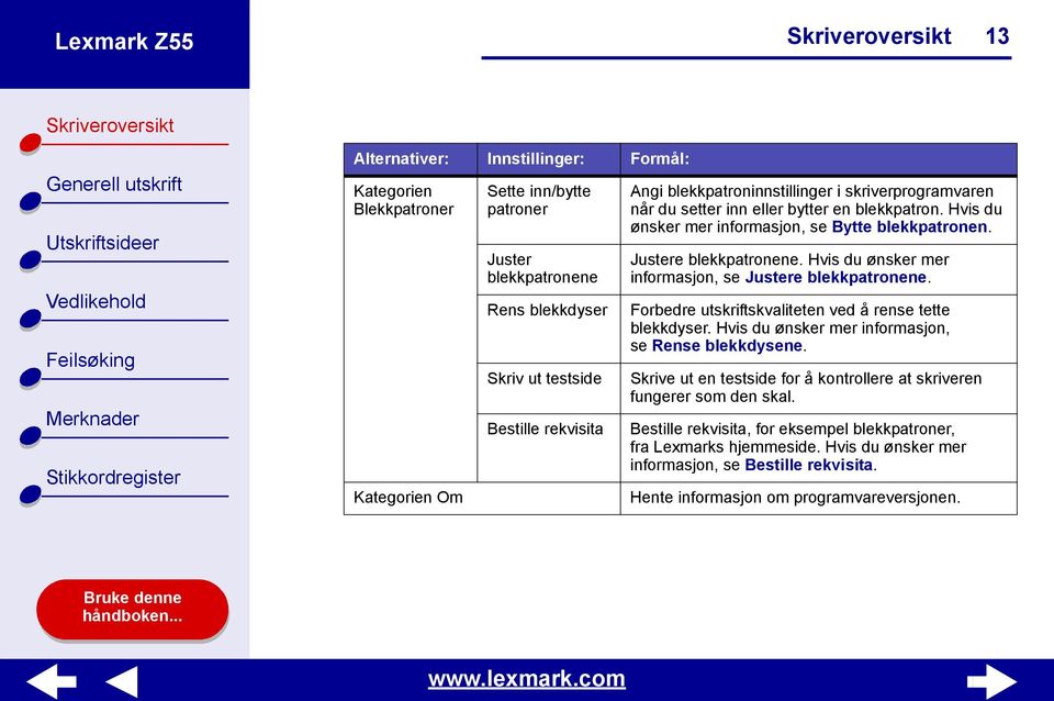 Hvis du ønsker mer informasjon, se Justere blekkpatronene. Forbedre utskriftskvaliteten ved å rense tette blekkdyser. Hvis du ønsker mer informasjon, se Rense blekkdysene.