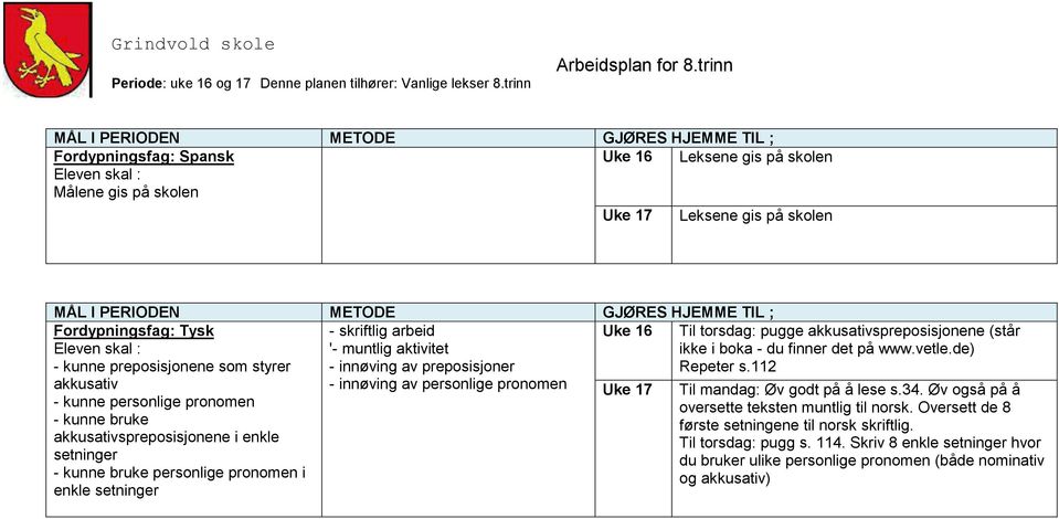 setninger Til torsdag: pugge akkusativspreposisjonene (står ikke i boka - du finner det på www.vetle.de) Repeter s.112 - innøving av personlige pronomen Til mandag: Øv godt på å lese s.34.