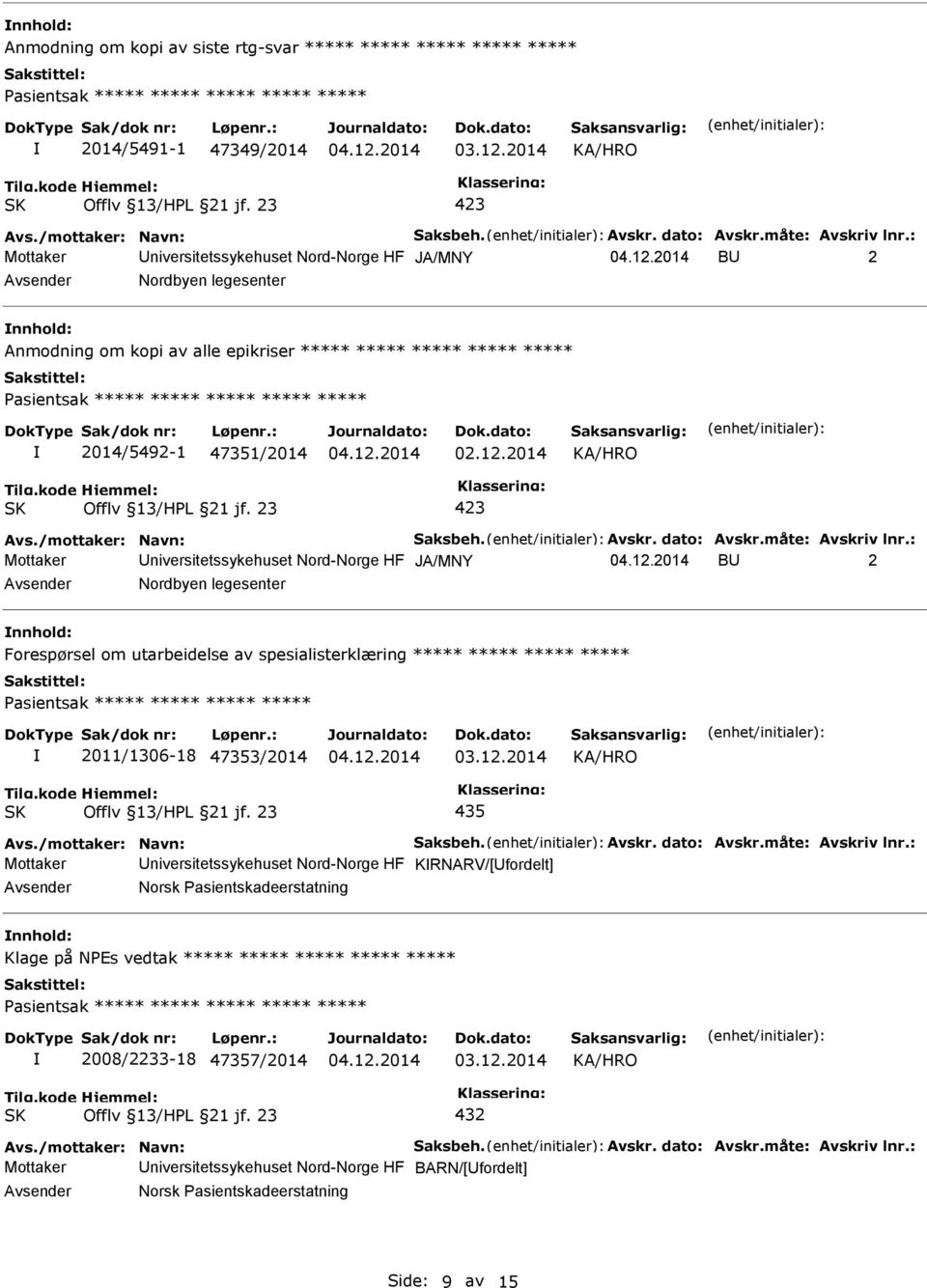 47351/2014 02.12.2014 Avs./mottaker: Navn: Saksbeh. Avskr. dato: Avskr.måte: Avskriv lnr.