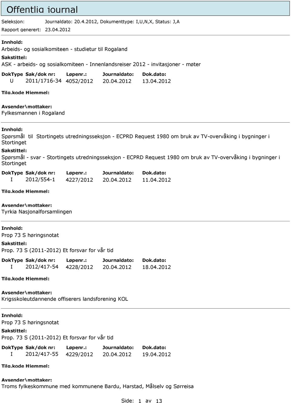 2012 Fylkesmannen i Rogaland Spørsmål til Stortingets utredningsseksjon - ECPRD Request 1980 om bruk av TV-overvåking i bygninger i Stortinget Spørsmål - svar - Stortingets utredningsseksjon - ECPRD