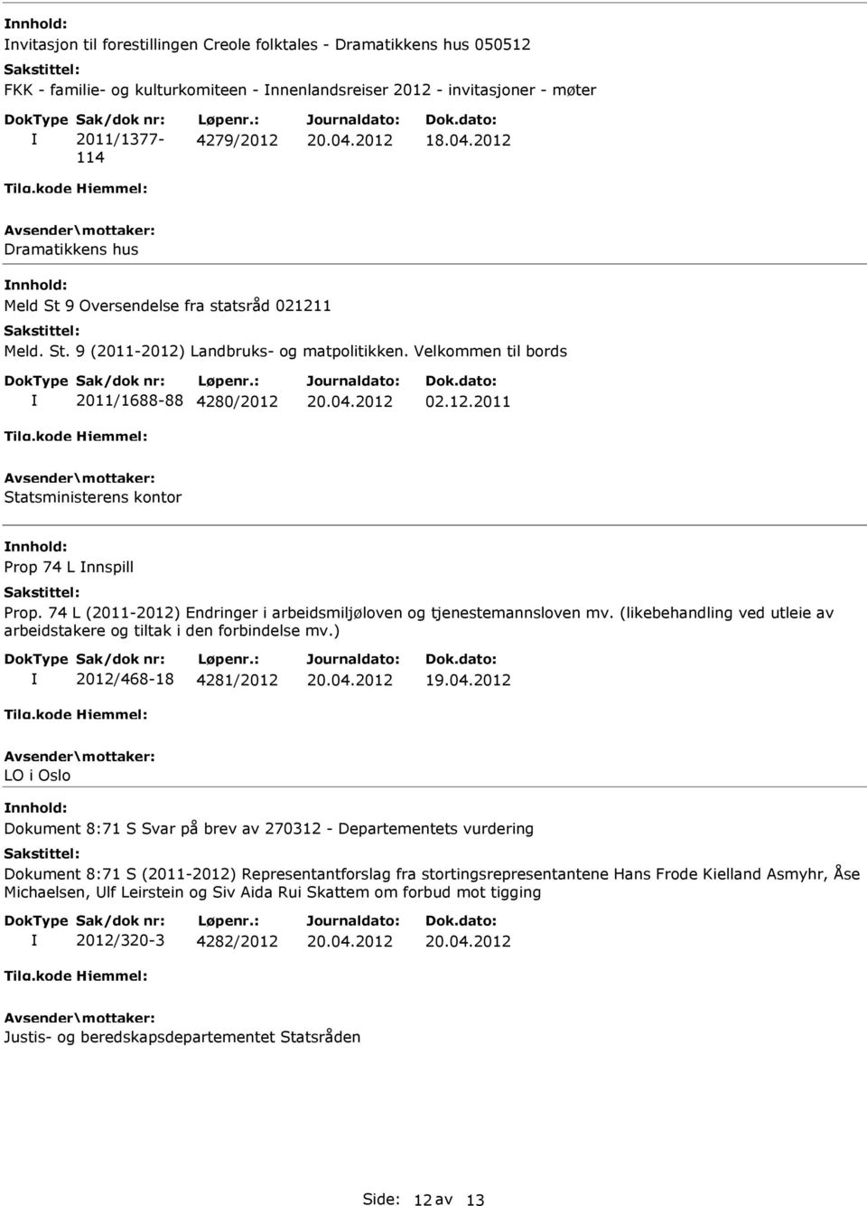 74 L (2011-2012) Endringer i arbeidsmiljøloven og tjenestemannsloven mv. (likebehandling ved utleie av arbeidstakere og tiltak i den forbindelse mv.