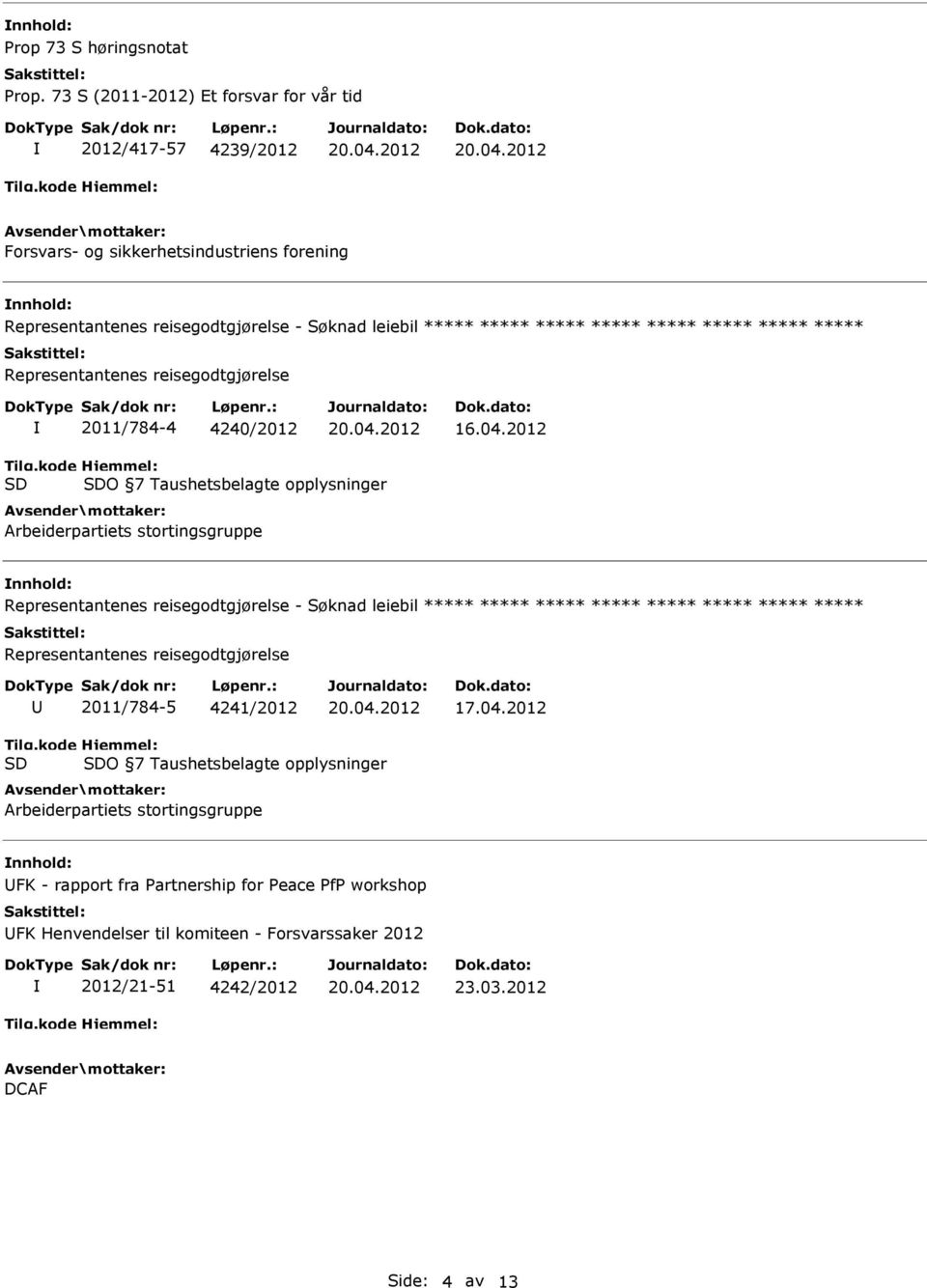 ***** Representantenes reisegodtgjørelse 2011/784-4 4240/2012 16.04.2012 Tilg.