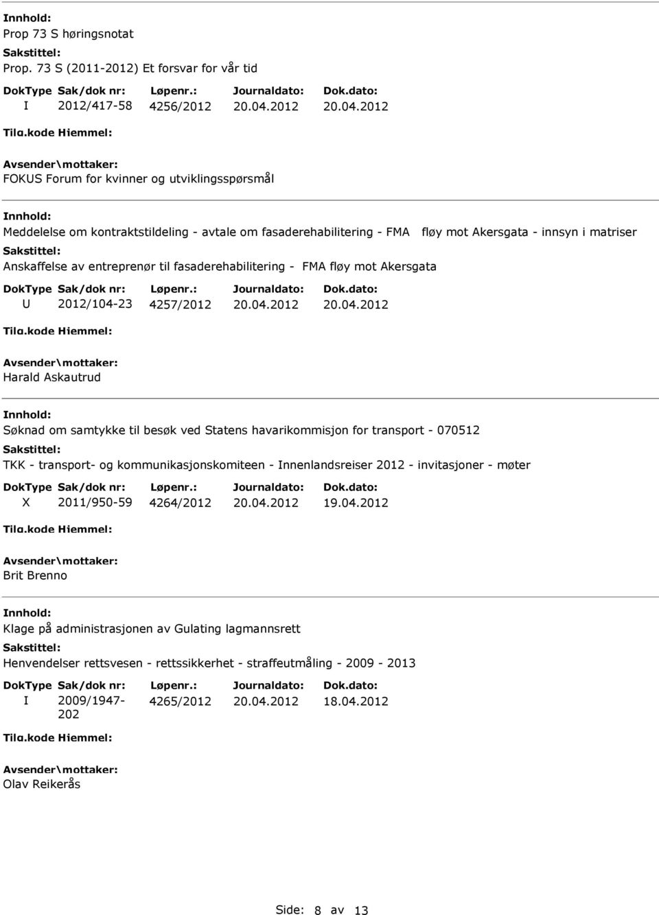 mot Akersgata - innsyn i matriser Anskaffelse av entreprenør til fasaderehabilitering - FMA fløy mot Akersgata 2012/104-23 4257/2012 Harald Askautrud Søknad om samtykke til besøk ved