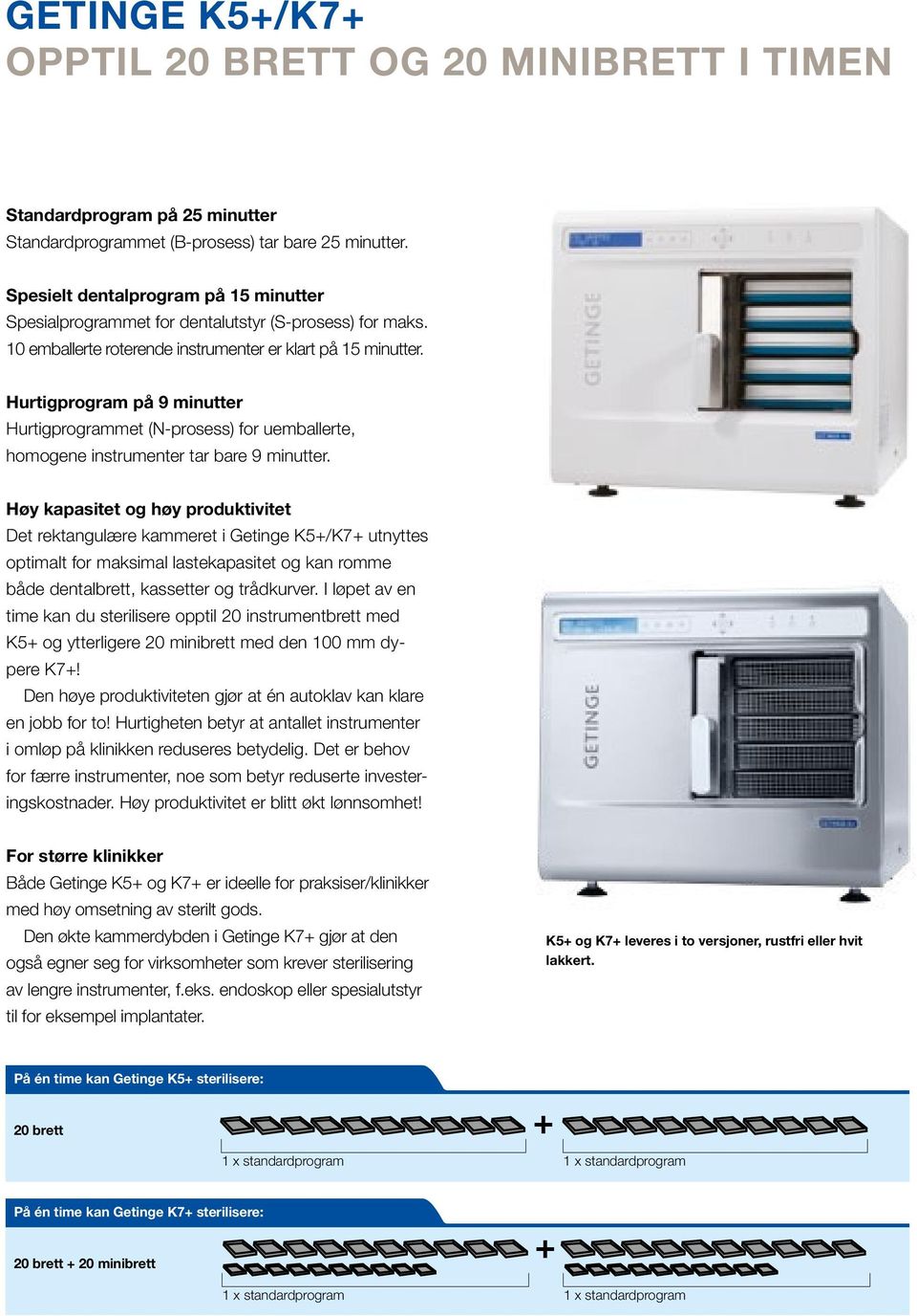 Hurtigprogram på 9 minutter Hurtigprogrammet (N-prosess) for uemballerte, homogene instrumenter tar bare 9 minutter.