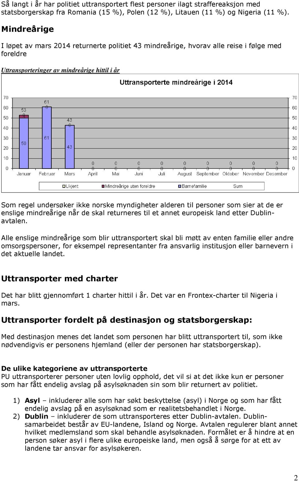 alderen til personer som sier at de er enslige mindreårige når de skal returneres til et annet europeisk land etter Dublinavtalen.