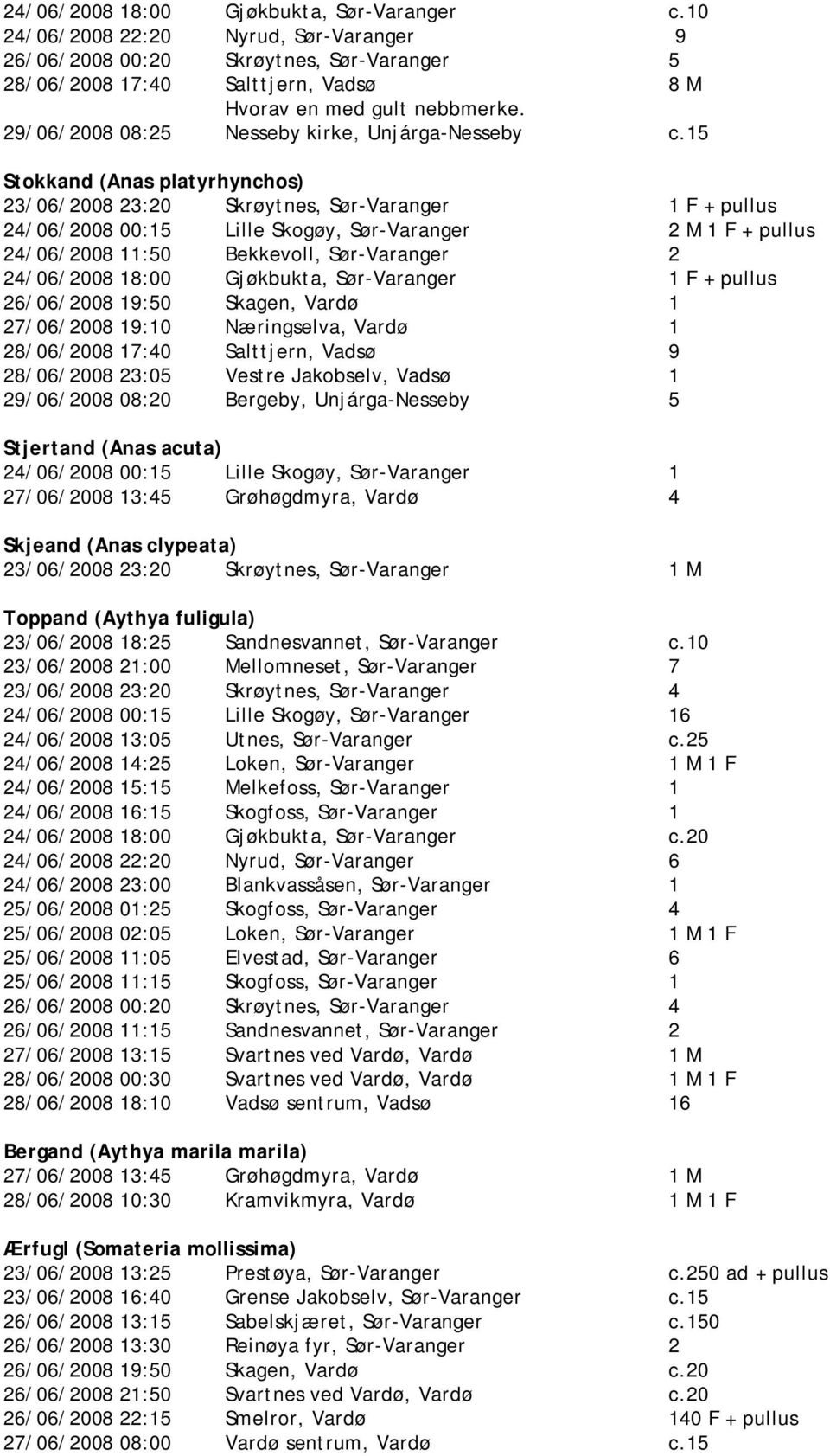 15 Stokkand (Anas platyrhynchos) 23/06/2008 23:20 Skrøytnes, Sør-Varanger 1 F + pullus 24/06/2008 00:15 Lille Skogøy, Sør-Varanger 2 M 1 F + pullus 24/06/2008 11:50 Bekkevoll, Sør-Varanger 2