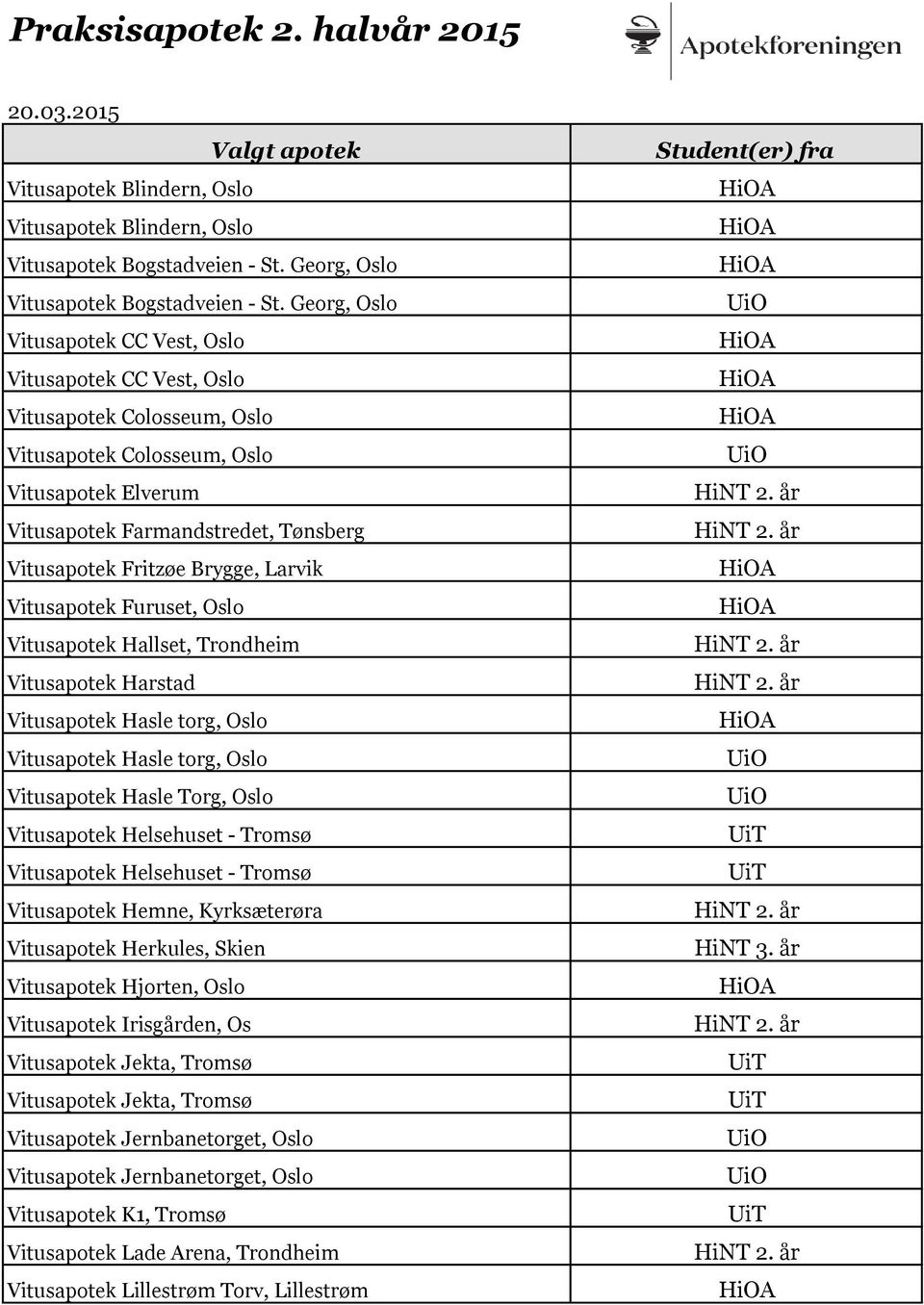 Praksisapotek 2. halvår PDF Free Download