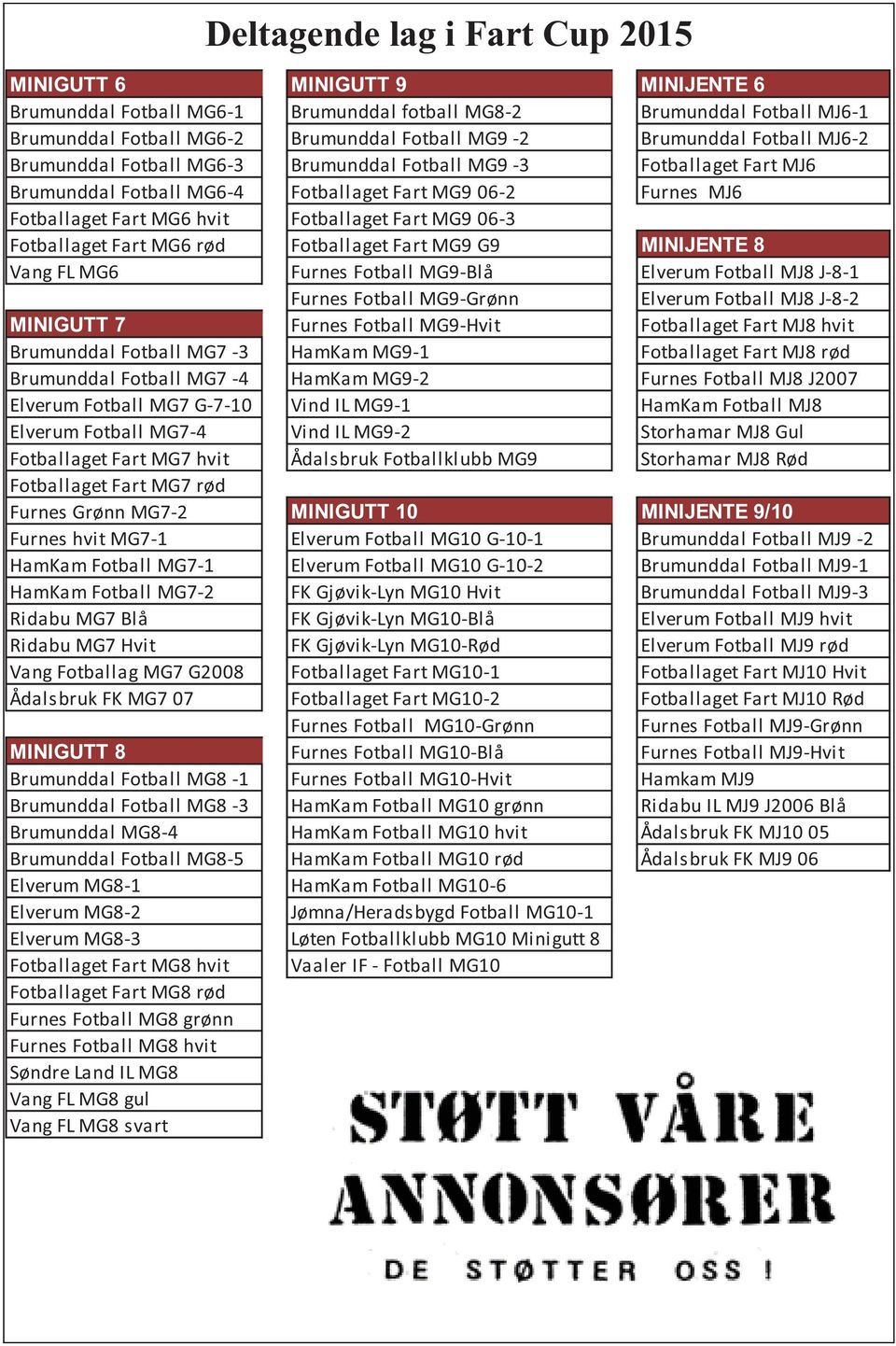 Fart MG9 06-3 Fotballaget Fart MG6 rød Fotballaget Fart MG9 G9 MINIJENTE 8 Vang FL MG6 Furnes Fotball MG9-Blå Elverum Fotball MJ8 J-8-1 Furnes Fotball MG9-Grønn Elverum Fotball MJ8 J-8-2 MINIGUTT 7