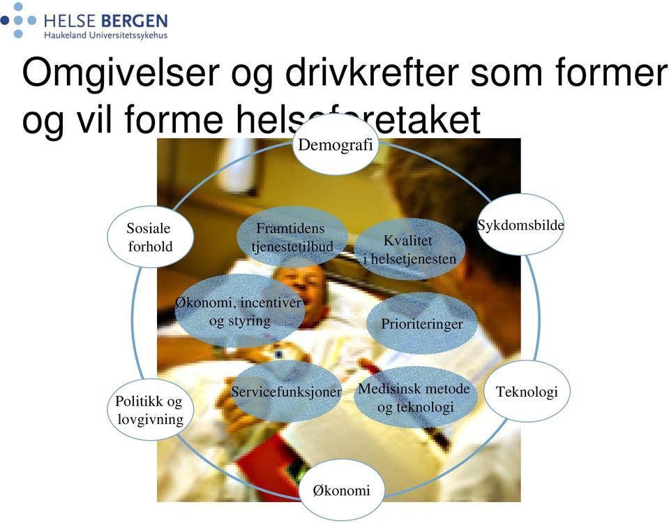 helsetjenesten Sykdomsbilde Økonomi, incentiver og styring