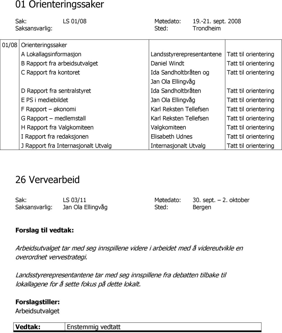 økonomi G Rapport medlemstall H Rapport fra Valgkomiteen I Rapport fra redaksjonen J Rapport fra Internasjonalt Utvalg Landsstyrerepresentantene Daniel Windt Ida Sandholtbråten og Jan Ola Ellingvåg