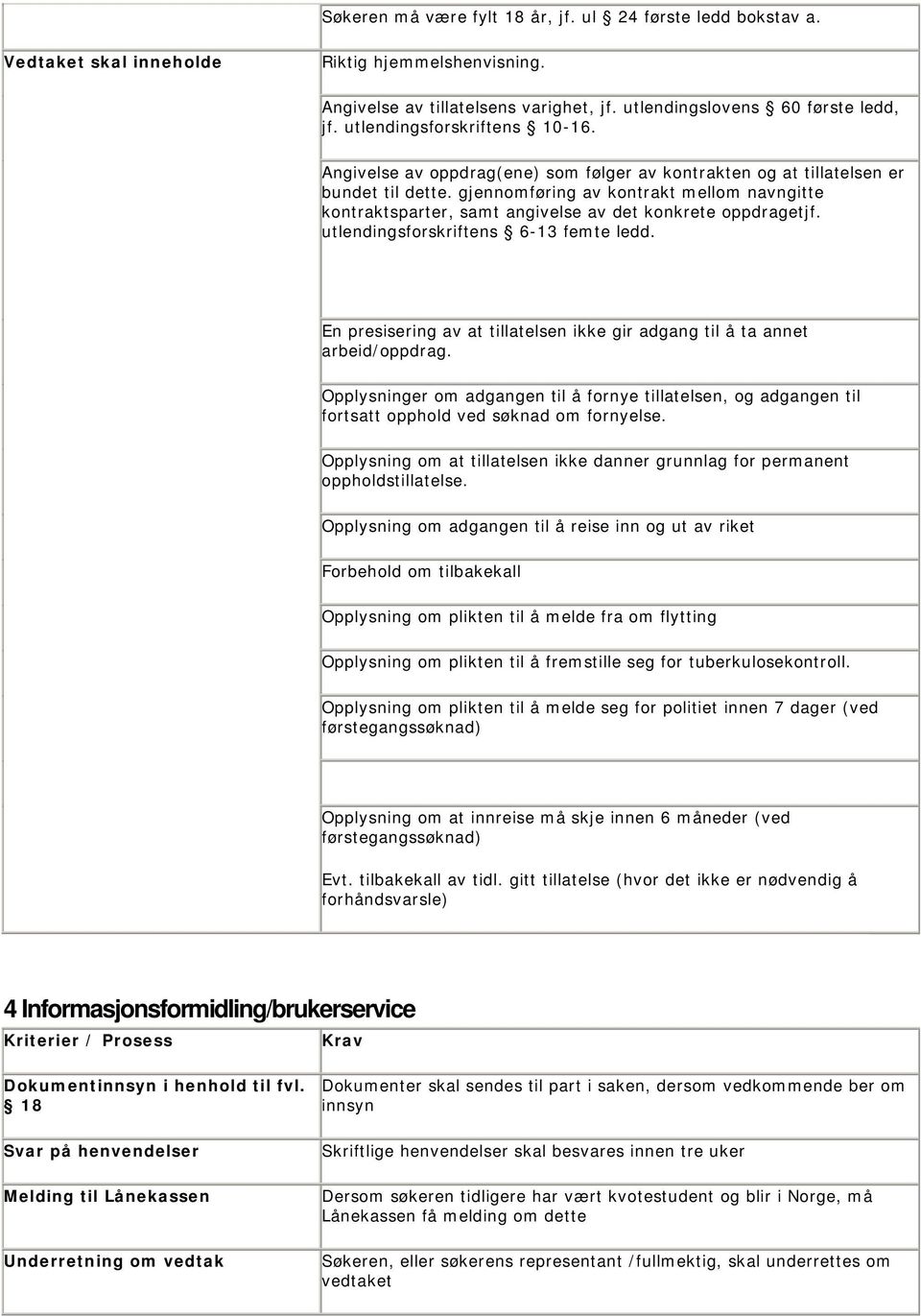 gjennomføring av kontrakt mellom navngitte kontraktsparter, samt angivelse av det konkrete oppdragetjf. utlendingsforskriftens 6-13 femte ledd.