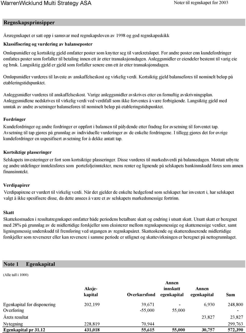 For andre poster enn kundefordringer omfattes poster som forfaller til betaling innen ett år etter transaksjonsdagen. Anleggsmidler er eiendeler bestemt til varig eie og bruk.