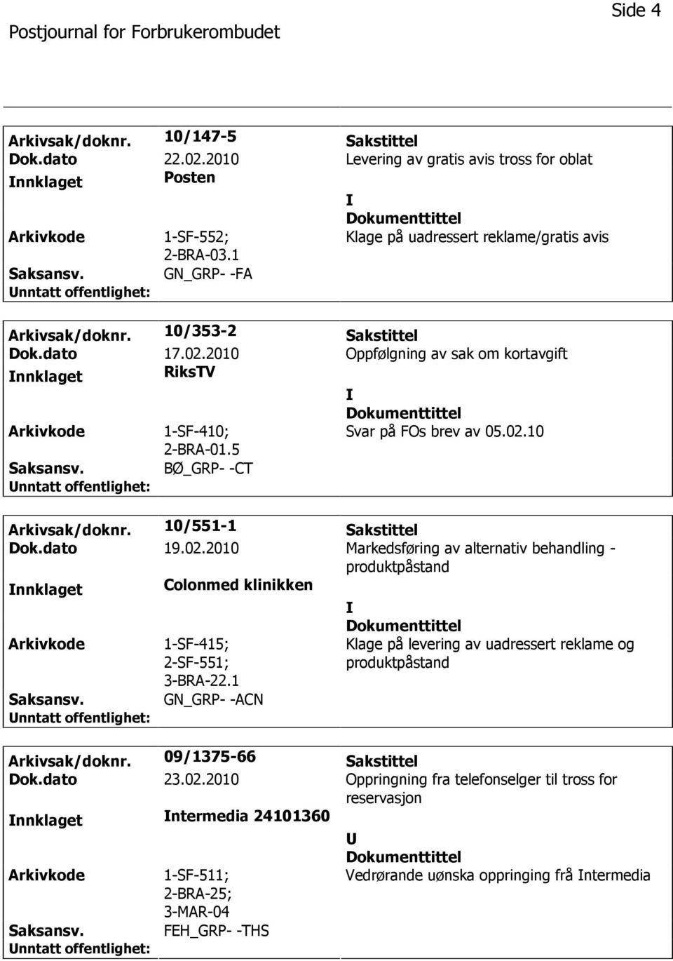 5 Svar på FOs brev av 05.02.10 BØ_GRP- -CT Arkivsak/doknr. 10/551-1 Sakstittel Dok.dato 19.02.2010 Markedsføring av alternativ behandling - produktpåstand nnklaget Colonmed klinikken 1-SF-415; 2-SF-551; 3-BRA-22.