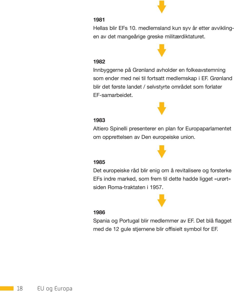 Grønland blir det første landet / selvstyrte området som forlater EF-samarbeidet.