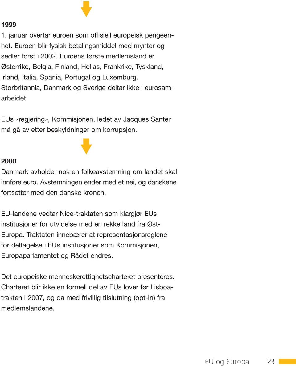 EUs «regjering», Kommisjonen, ledet av Jacques Santer må gå av etter beskyldninger om korrupsjon. 2000 Danmark avholder nok en folkeavstemning om landet skal innføre euro.