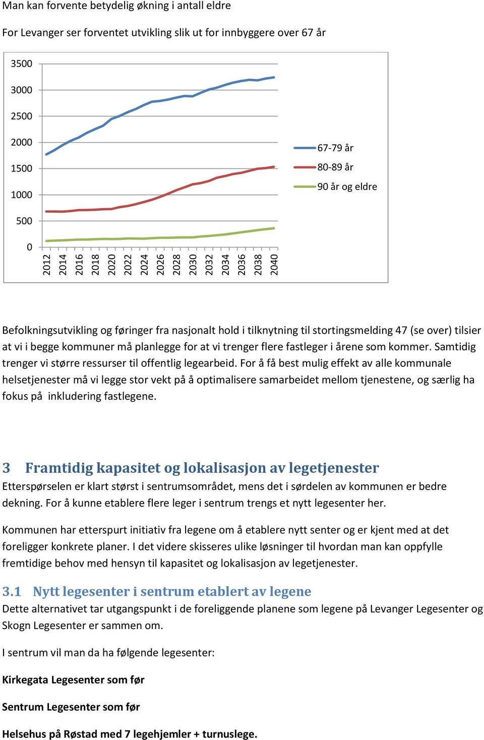 planlegge for at vi trenger flere fastleger i årene som kommer. Samtidig trenger vi større ressurser til offentlig legearbeid.