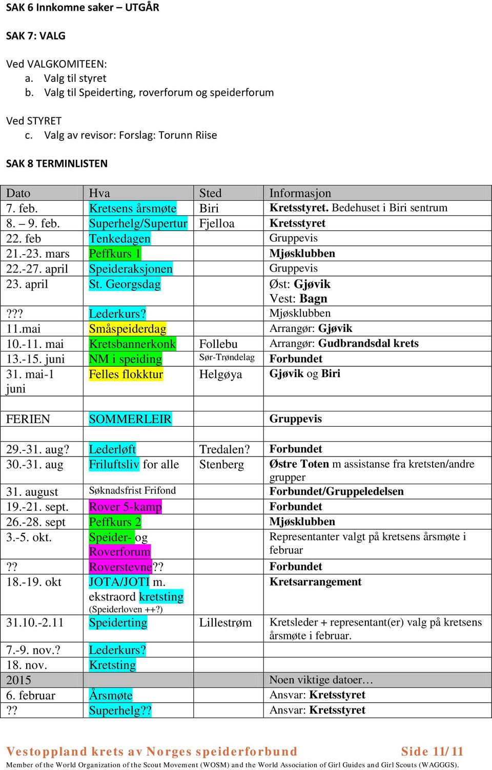 feb Tenkedagen Gruppevis 21.-23. mars Peffkurs 1 Mjøsklubben 22.-27. april Speideraksjonen Gruppevis 23. april St. Georgsdag Øst: Gjøvik Vest: Bagn??? Lederkurs? Mjøsklubben 11.