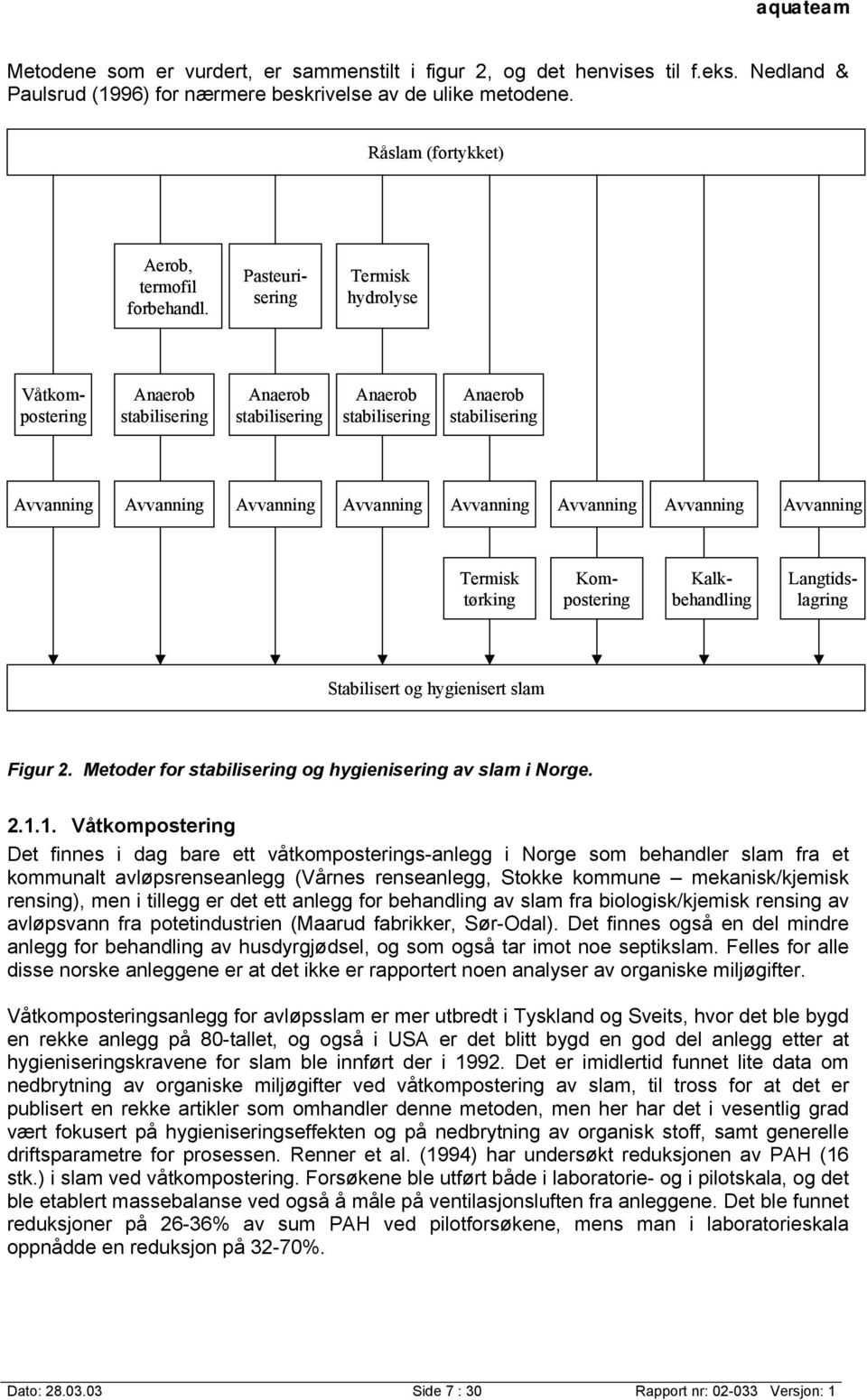 Avvanning Avvanning Termisk tørking Kompostering Kalkbehandling Langtidslagring Stabilisert og hygienisert slam Figur 2. Metoder for stabilisering og hygienisering av slam i Norge. 2.1.