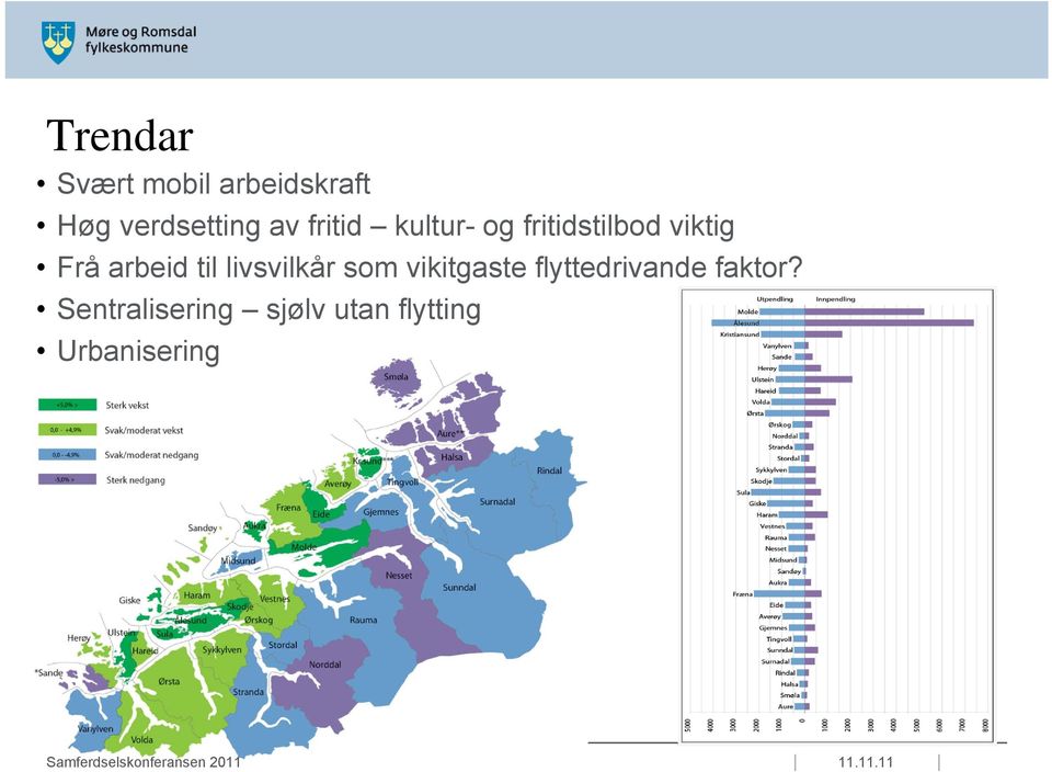 arbeid til livsvilkår som vikitgaste