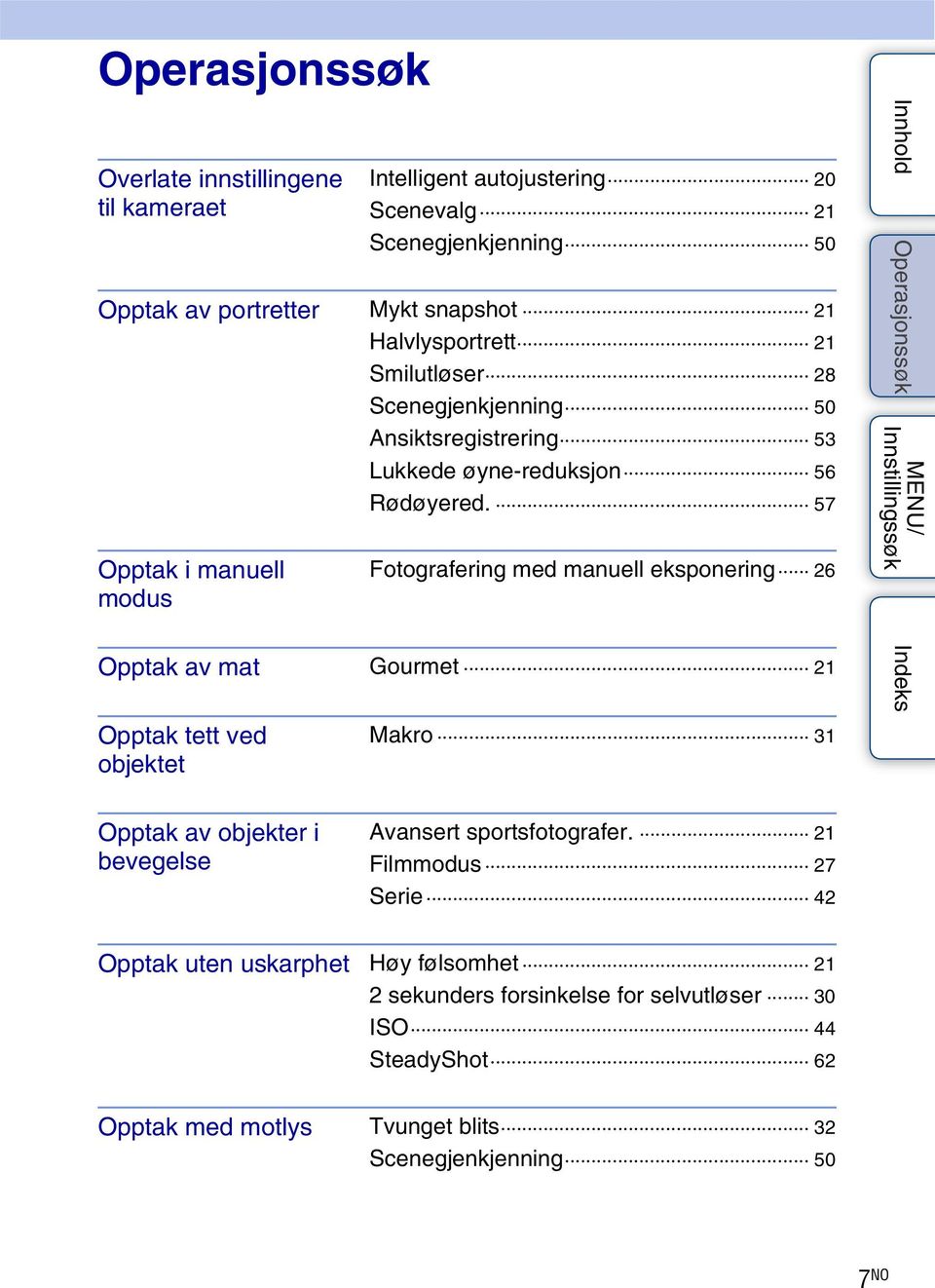 57 Fotografering med manuell eksponering 26 Opptak av mat Gourmet 21 Opptak tett ved objektet Makro 31 Opptak av objekter i bevegelse Avansert sportsfotografer.