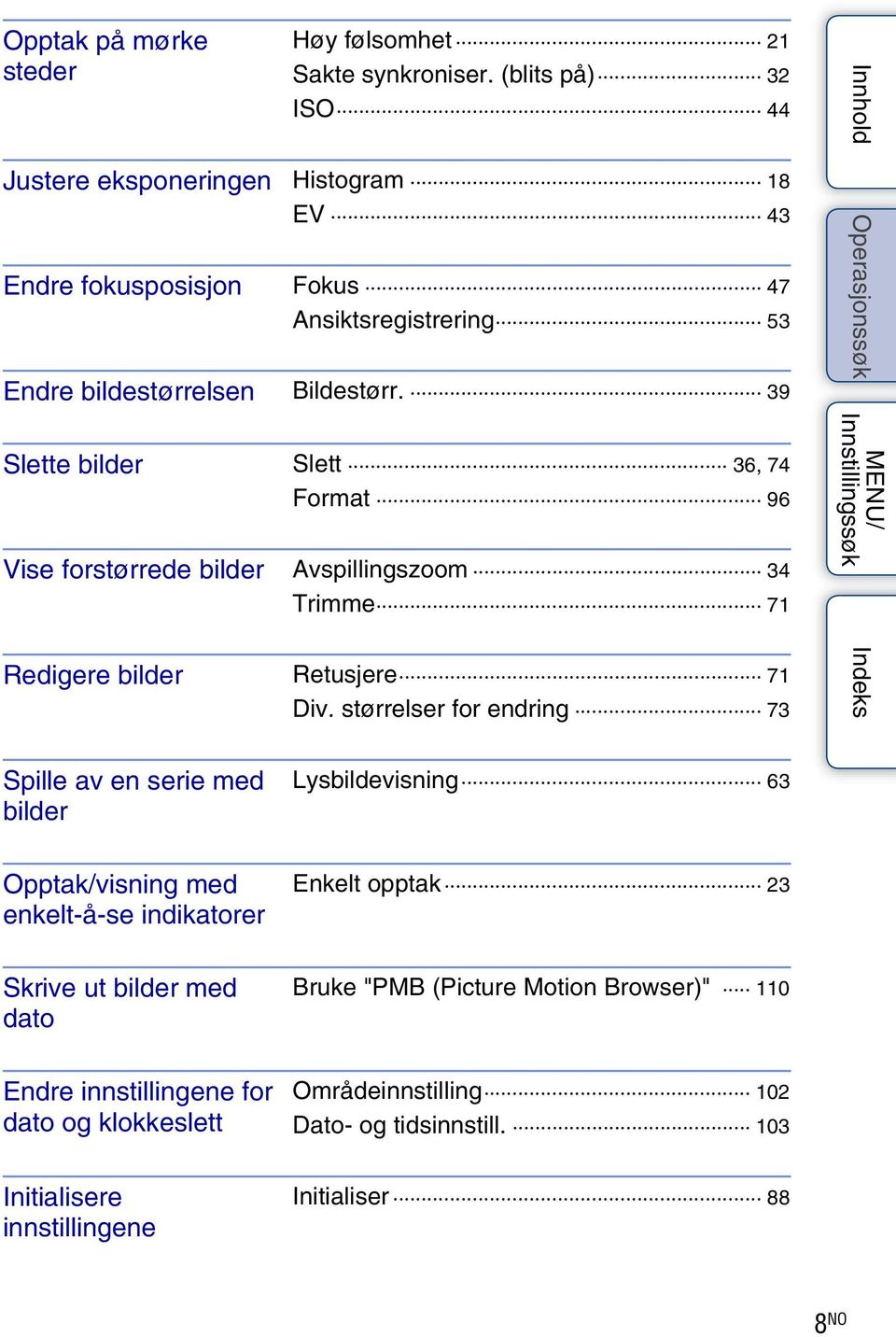 39 Slette bilder Slett 36, 74 Format 96 Vise forstørrede bilder Avspillingszoom 34 Trimme 71 Redigere bilder Retusjere 71 Div.