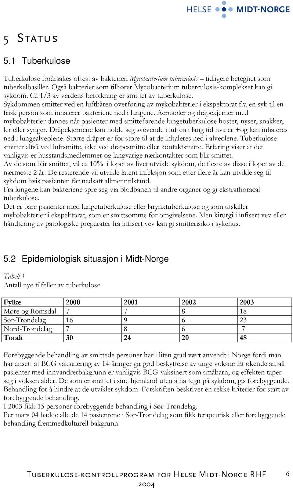 Sykdommen smitter ved en luftbåren overføring av mykobakterier i ekspektorat fra en syk til en frisk person som inhalerer bakteriene ned i lungene.