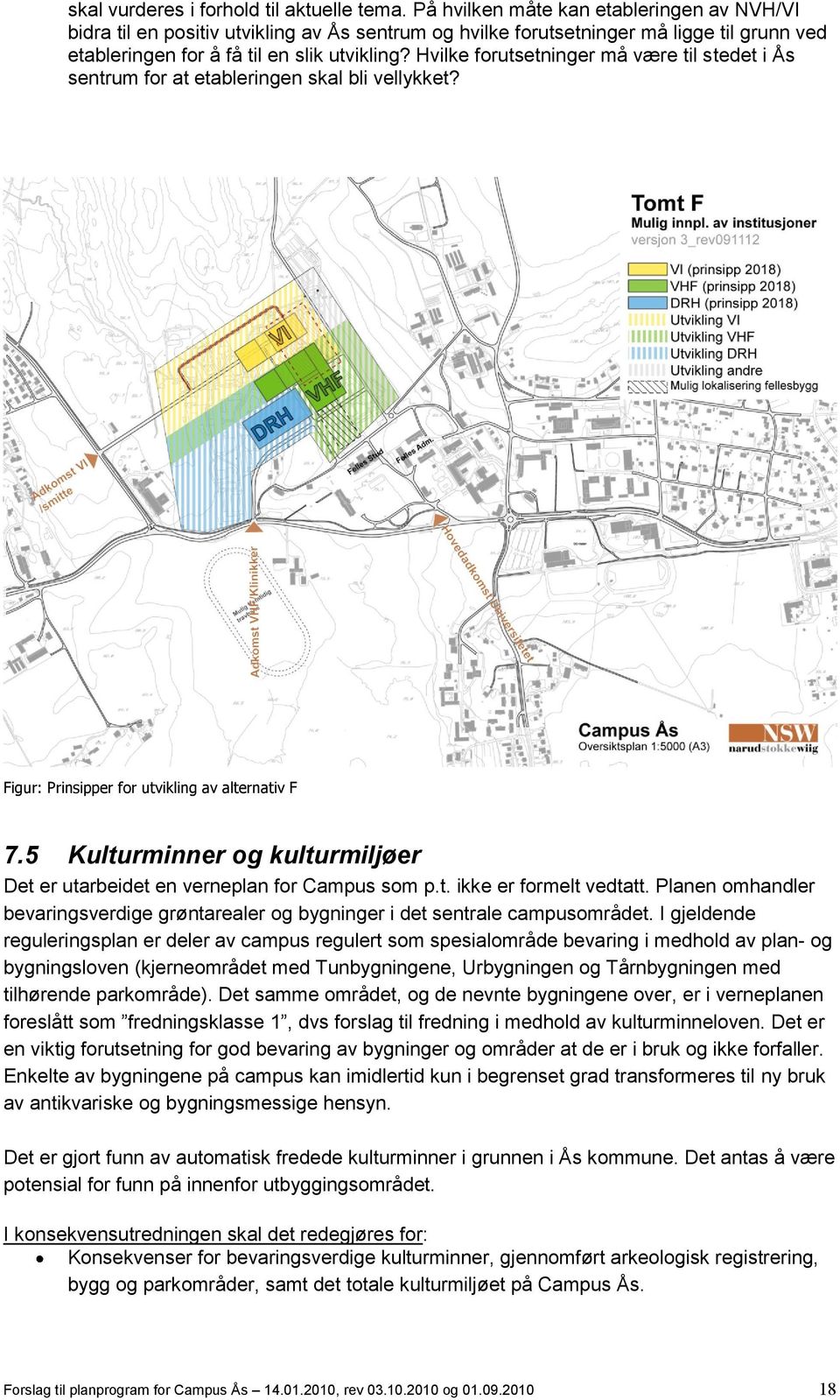 Hvilke forutsetninger må være til stedet i Ås sentrum for at etableringen skal bli vellykket? Figur: Prinsipper for utvikling av alternativ F 7.