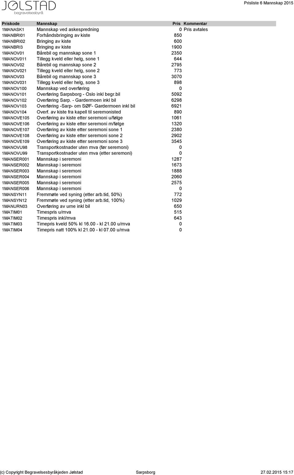 sone 2 773 0 1MANOV03 Bårebil og mannskap sone 3 3070 0 1MANOV031 Tillegg kveld eller helg, sone 3 898 0 1MANOV100 Mannskap ved overføring 0 0 1MANOV101 Overføring Sarpsborg - Oslo inkl begr.