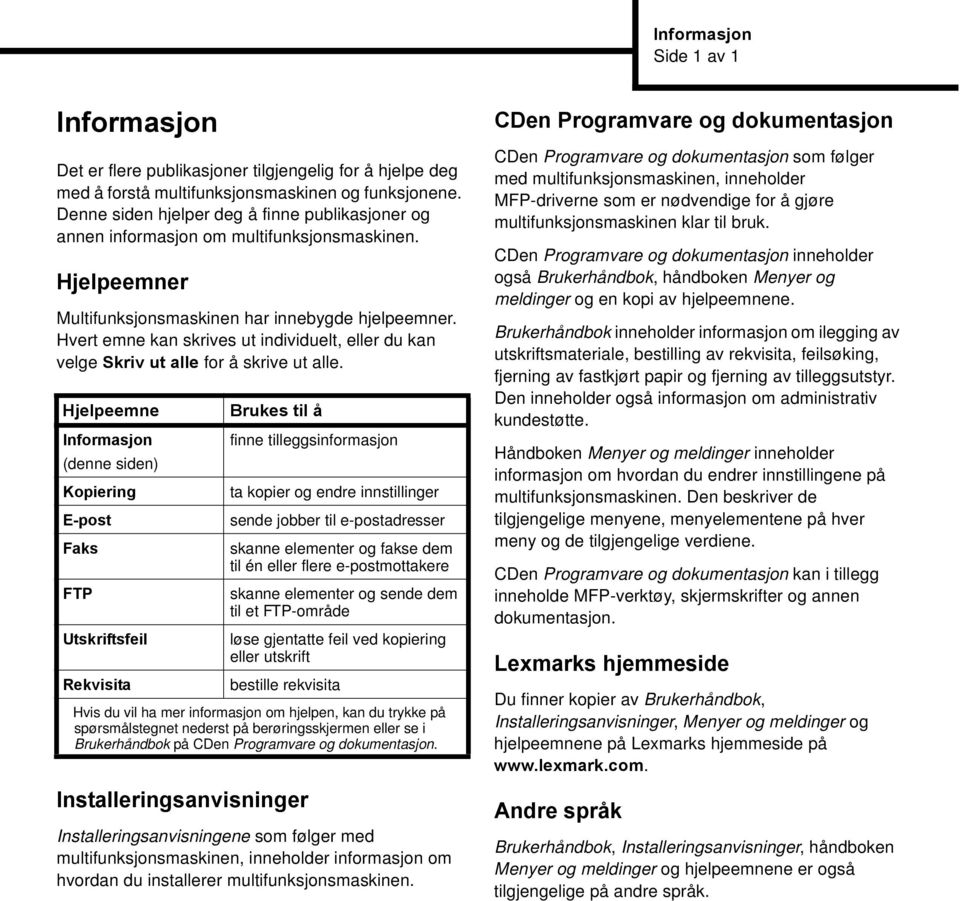 Hvert emne kan skrives ut individuelt, eller du kan velge Skriv ut alle for å skrive ut alle.