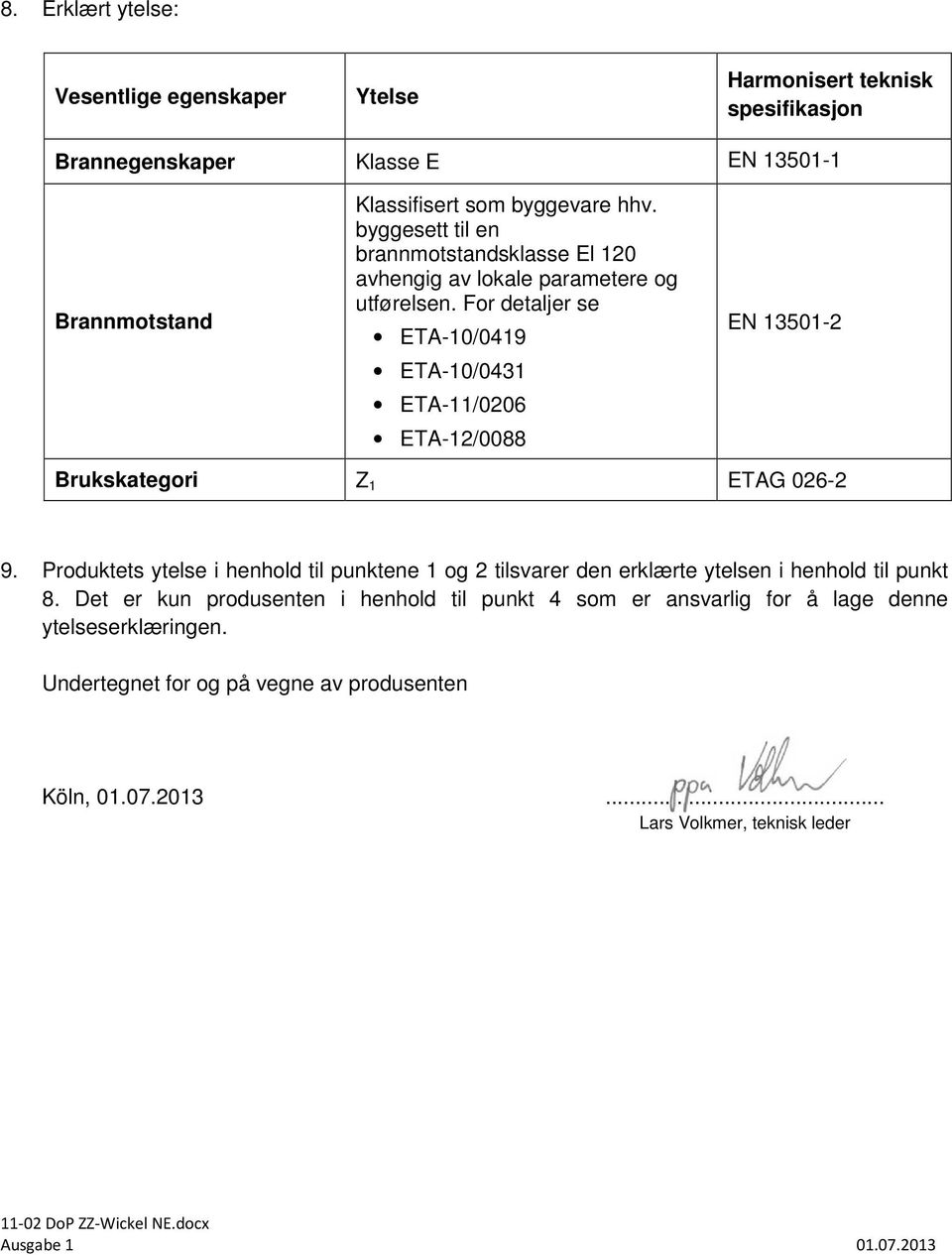 For detaljer se ETA-10/0419 ETA-10/0431 ETA-11/0206 ETA-12/0088 EN 13501-2 Brukskategori Z 1 ETAG 026-2 9.