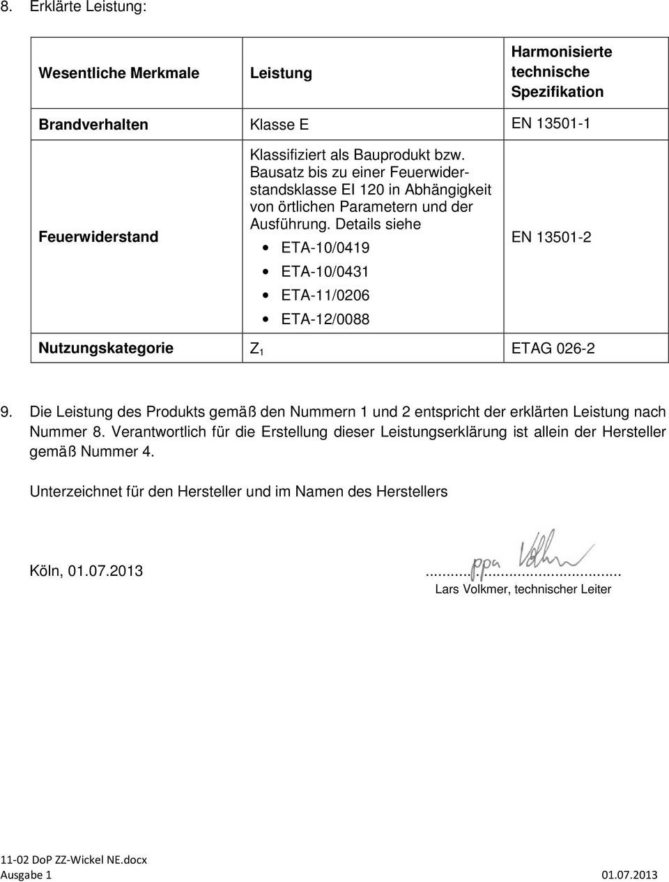 Details siehe ETA-10/0419 ETA-10/0431 ETA-11/0206 ETA-12/0088 EN 13501-2 Nutzungskategorie Z 1 ETAG 026-2 9.