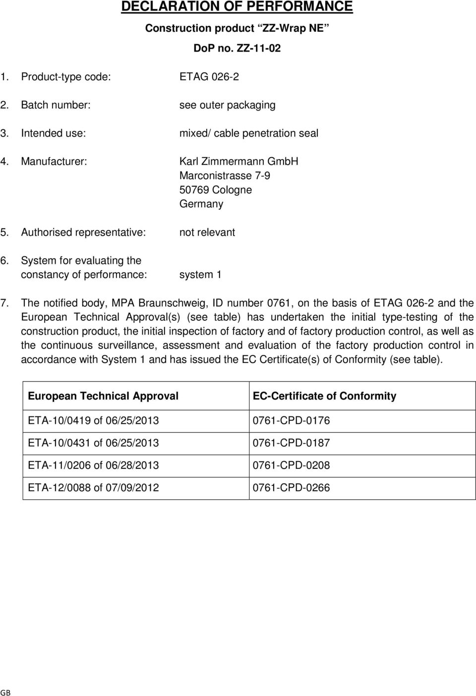 The notified body, MPA Braunschweig, ID number 0761, on the basis of ETAG 026-2 and the European Technical Approval(s) (see table) has undertaken the initial type-testing of the construction product,