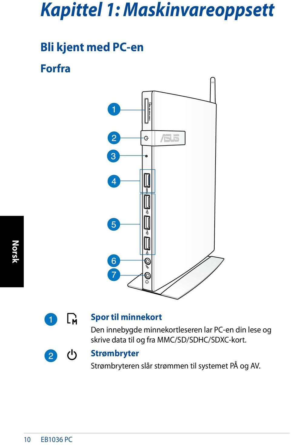 din lese og skrive data til og fra MMC/SD/SDHC/SDXC-kort.