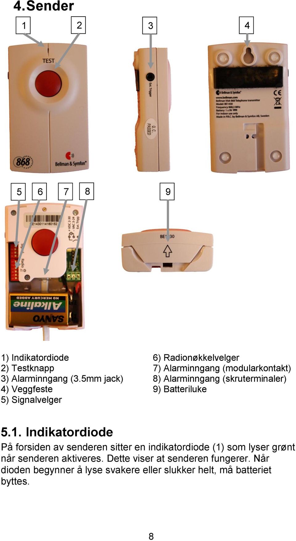 5mm jack) 8) Alarminngang (skruterminaler) 4) Veggfeste 9) Batteriluke 5) Signalvelger 5.1.