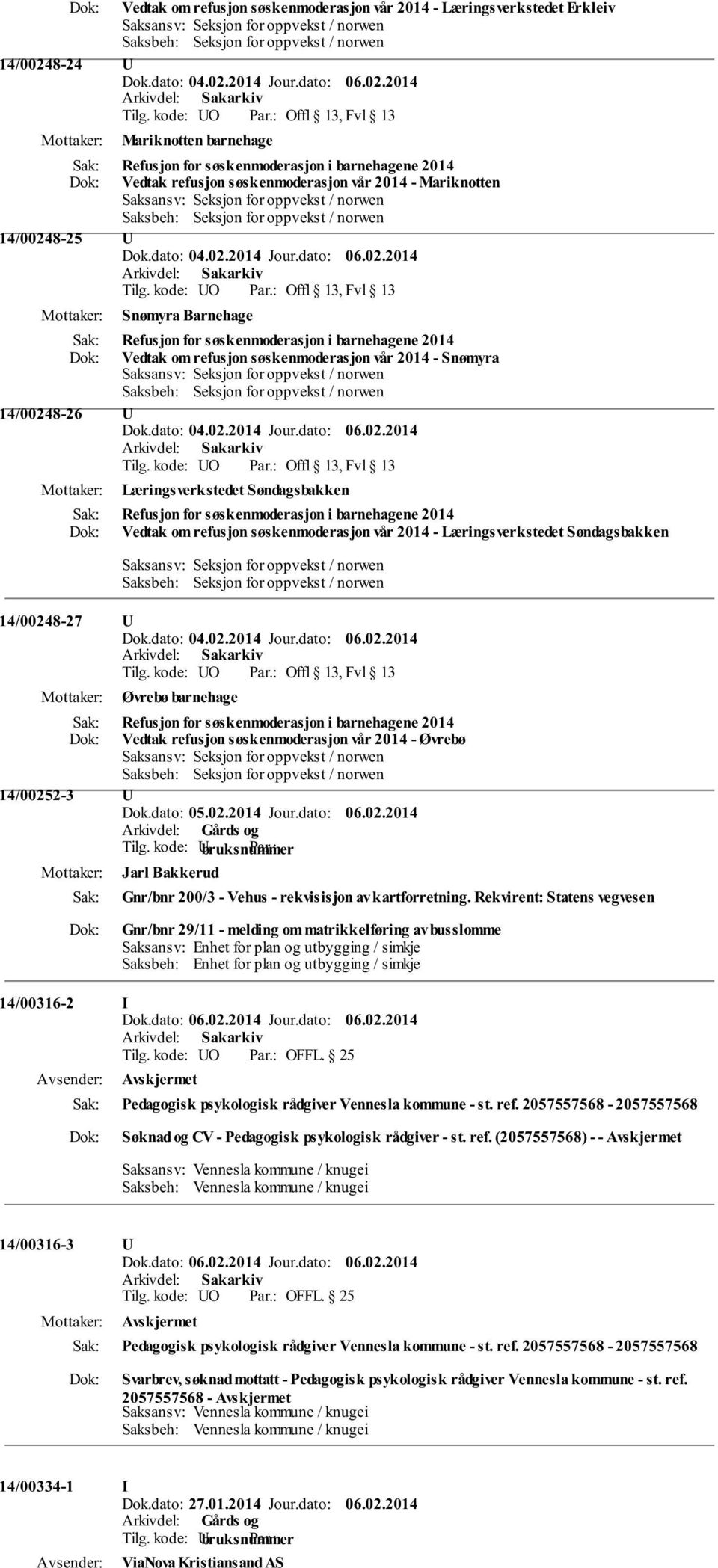 Refusjon for søskenmoderasjon i barnehagene 2014 Vedtak om refusjon søskenmoderasjon vår 2014 - Læringsverkstedet Søndagsbakken 14/00248-27 U Øvrebø barnehage Refusjon for søskenmoderasjon i