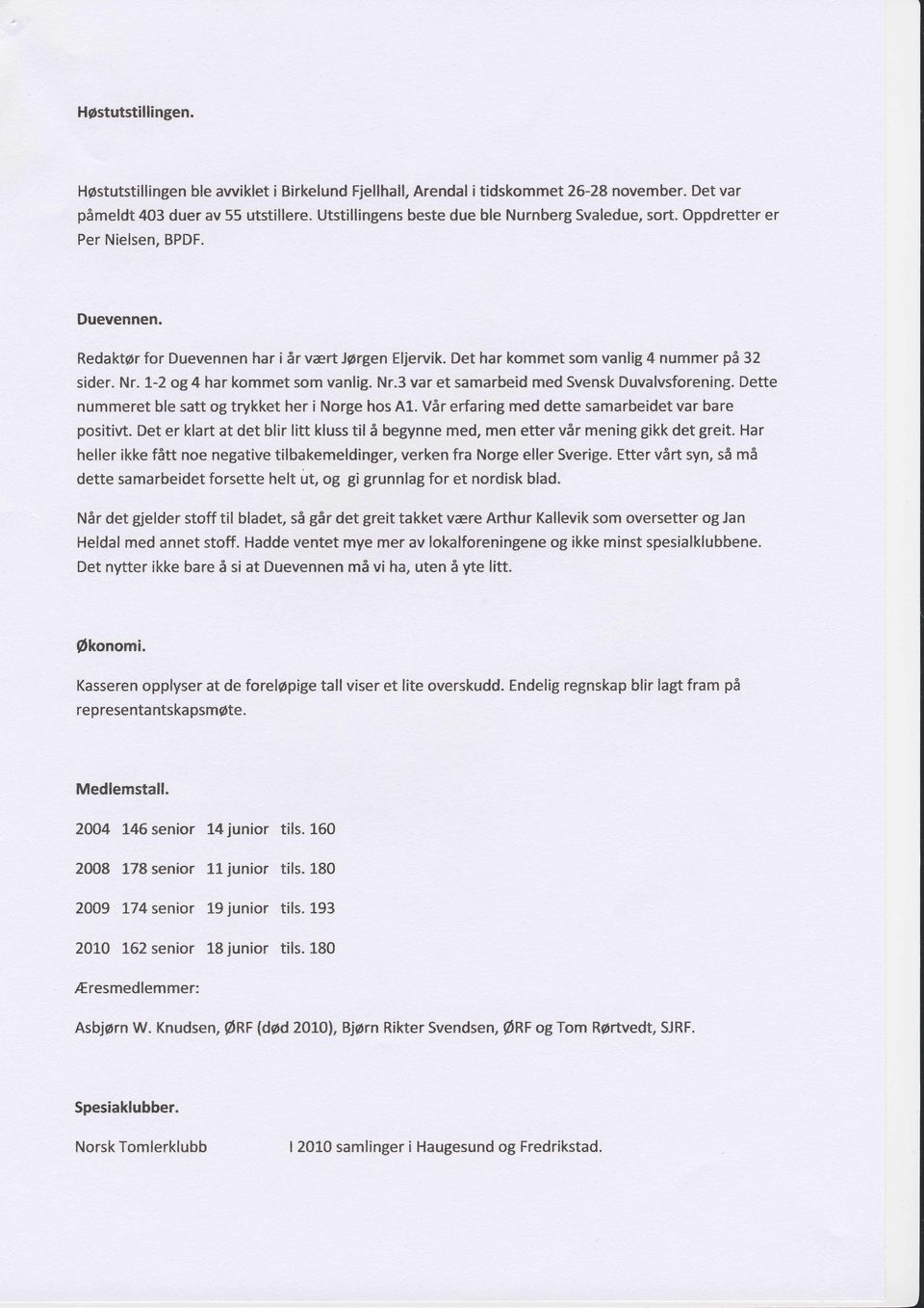 Nr. 1-2 og 4 har kommet som vanlig. Nr.3 var et samarbeid med Svensk Duvalvsforening. Dette nummeret ble satt og trykket her i Norge hos A1. Vfir erfaring med dette samarbeidet var bare positivt.