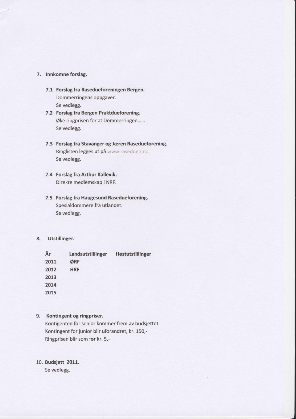 Direkte medlemskap i NRF. Forslag fra Haugesund Rasedueforening, Spesialdommere fra utlandet. Se vedlegg. 8. Utstillinger.