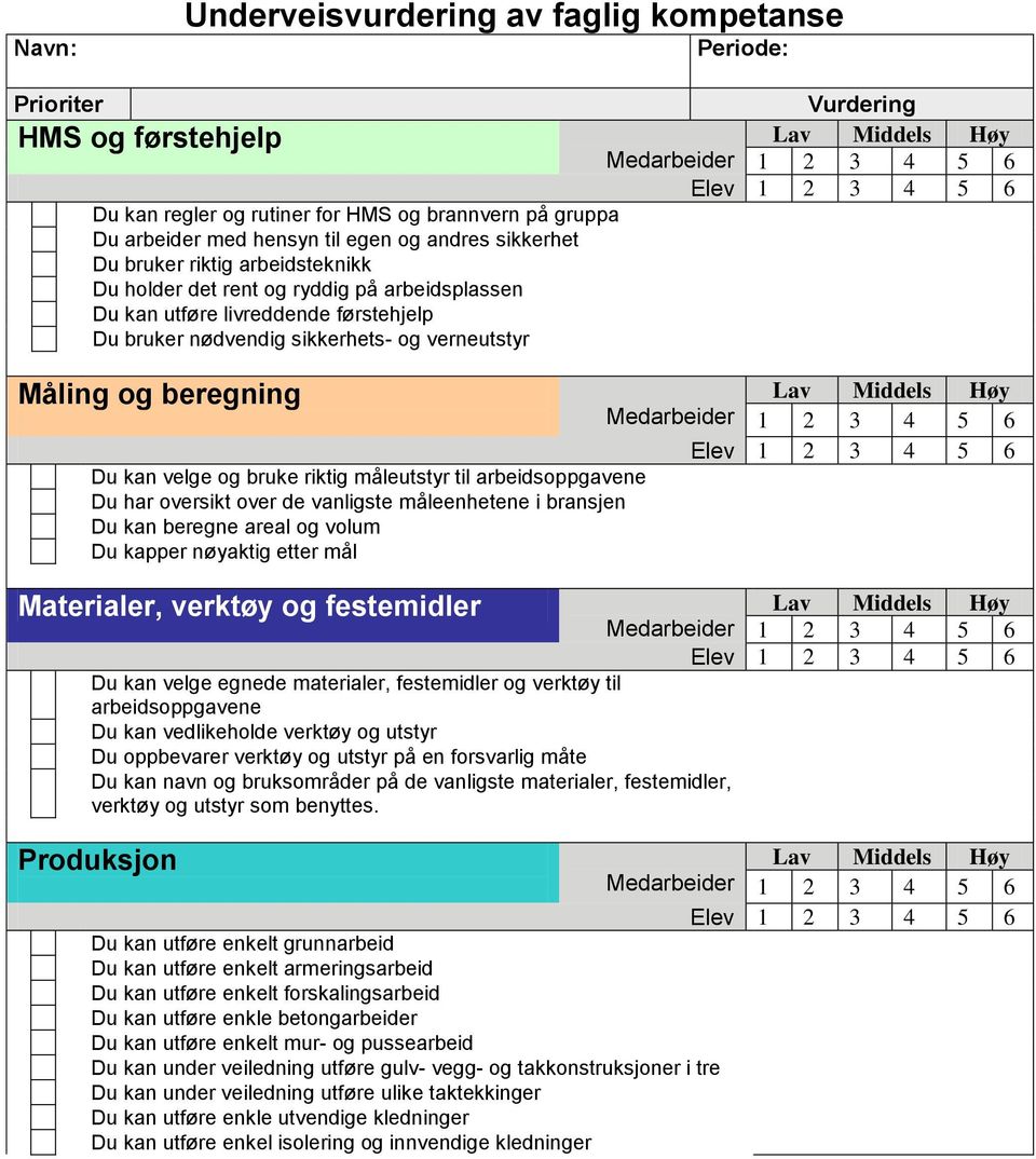 kan velge og bruke riktig måleutstyr til arbeidsoppgavene Du har oversikt over de vanligste måleenhetene i bransjen Du kan beregne areal og volum Du kapper nøyaktig etter mål Materialer, verktøy og