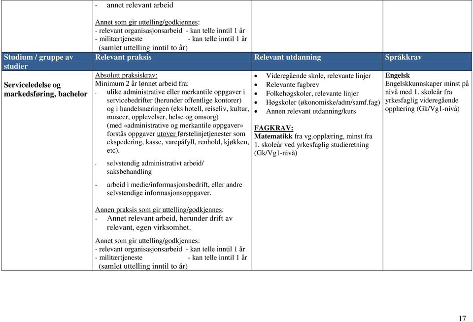 omsorg) (med «administrative og merkantile oppgaver» forstås oppgaver utover førstelinjetjenester som ekspedering, kasse, varepåfyll, renhold, kjøkken, etc).