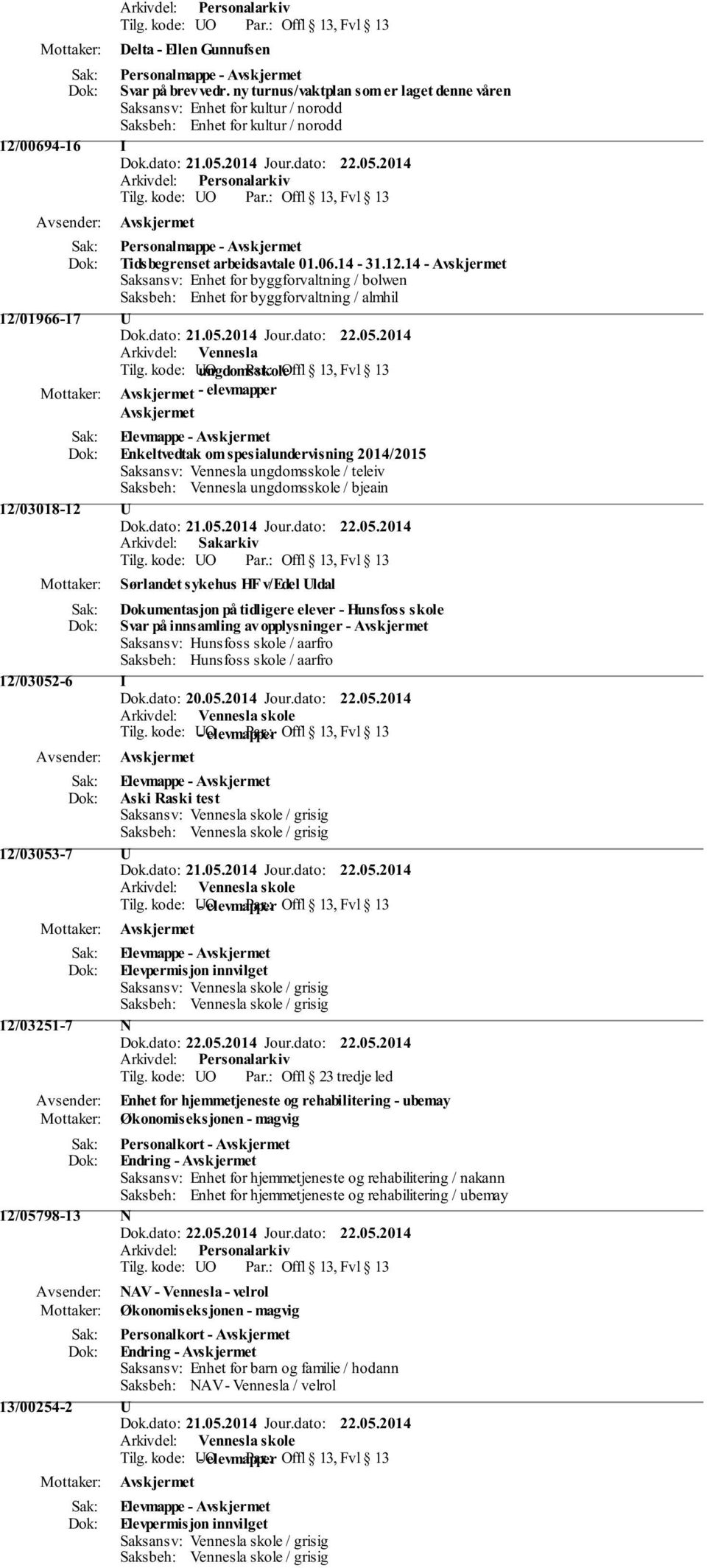 00694-16 I Personalmappe - Tidsbegrenset arbeidsavtale 01.06.14-31.12.