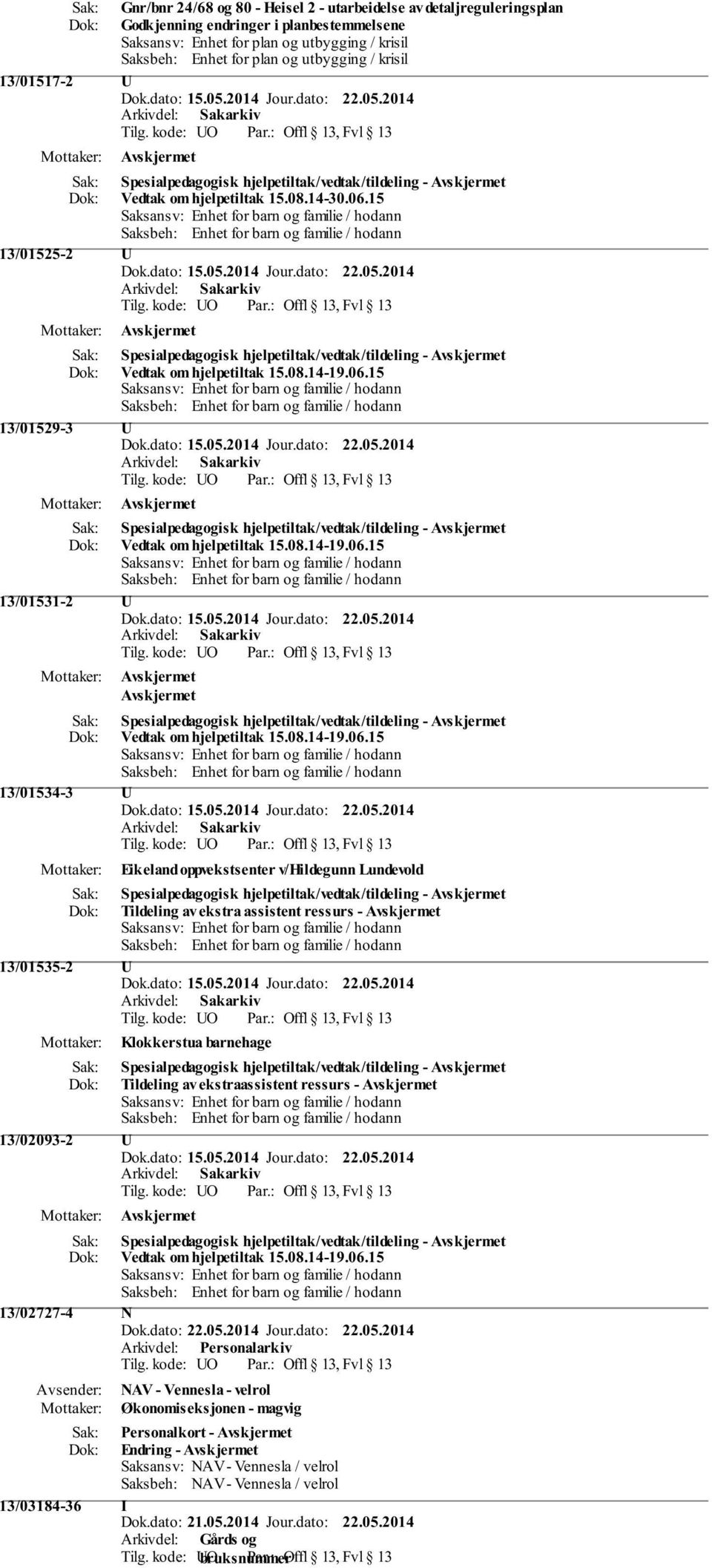 08.14-19.06.15 13/01529-3 U Spesialpedagogisk hjelpetiltak/vedtak/tildeling - Vedtak om hjelpetiltak 15.08.14-19.06.15 13/01531-2 U Spesialpedagogisk hjelpetiltak/vedtak/tildeling - Vedtak om hjelpetiltak 15.