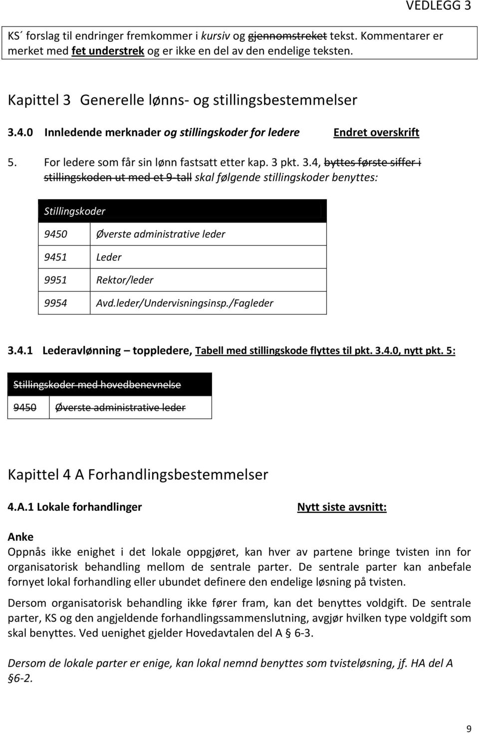 leder/Undervisningsinsp./Fagleder 3.4.1 Lederavlønning toppledere, Tabell med stillingskode flyttes til pkt. 3.4.0, nytt pkt.